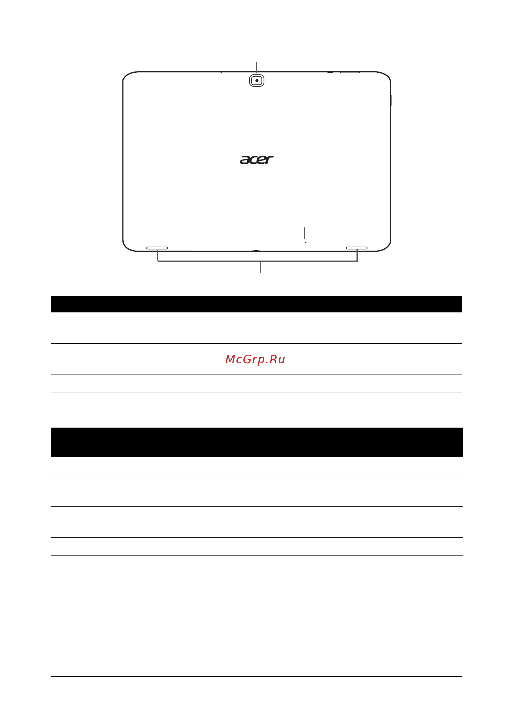 Acer A701 32Gb Silver [9/71] Вид сзади вид