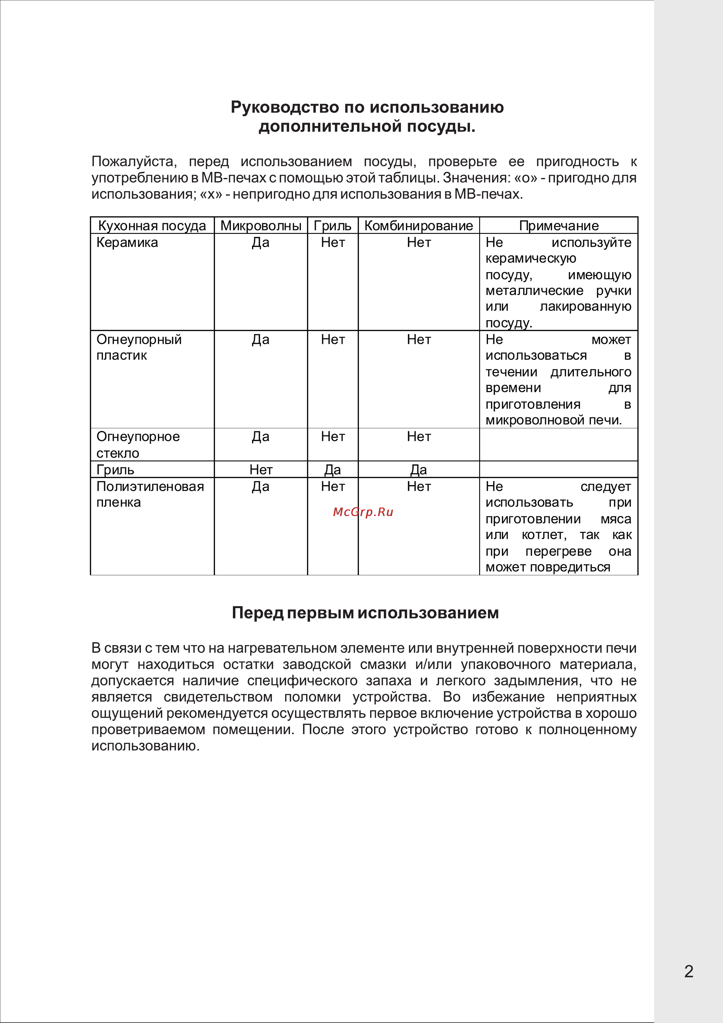 VR MW-G2215 [3/15] Руководство по использованию