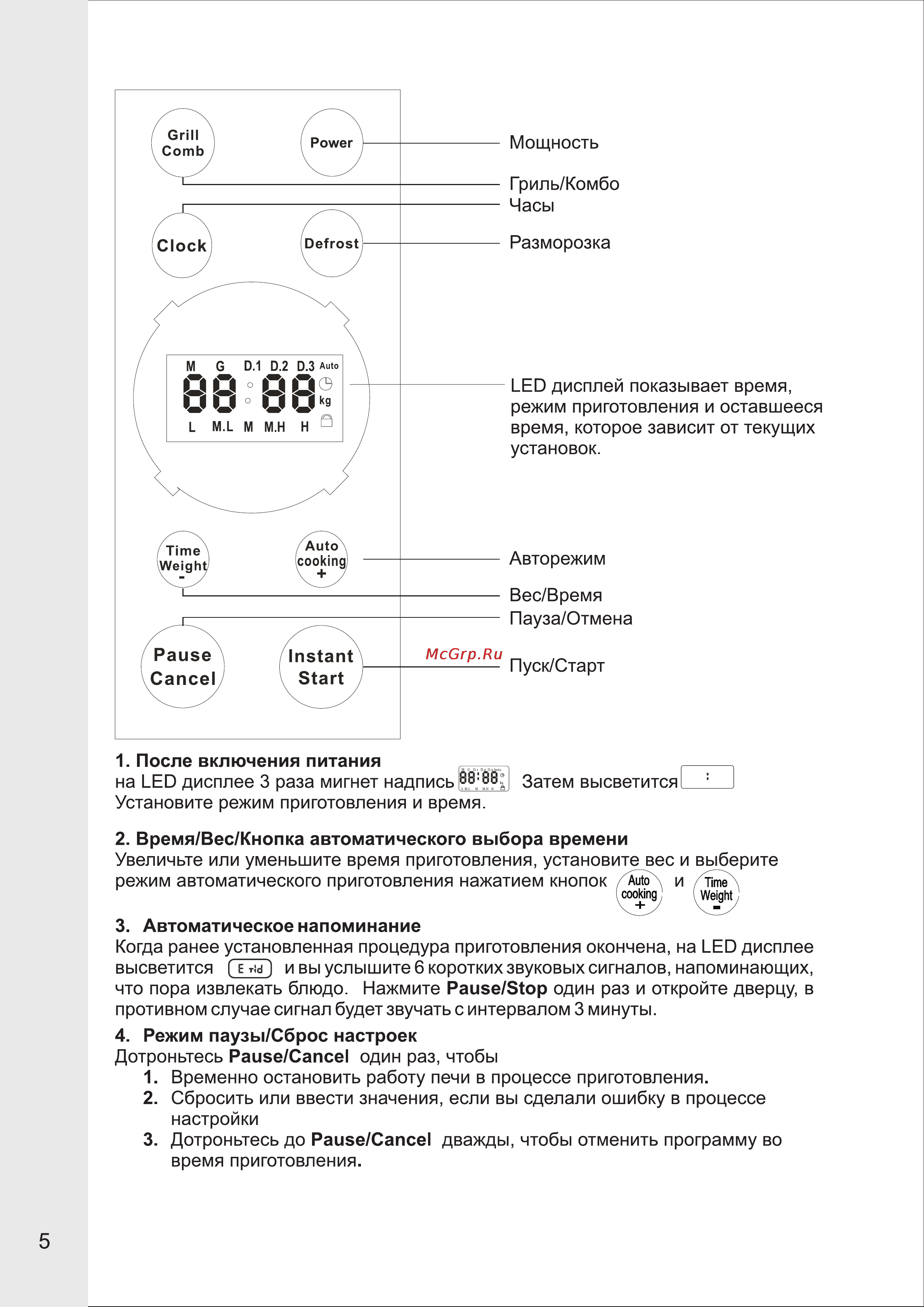 VR MW-G2215 [6/15] Страница 6