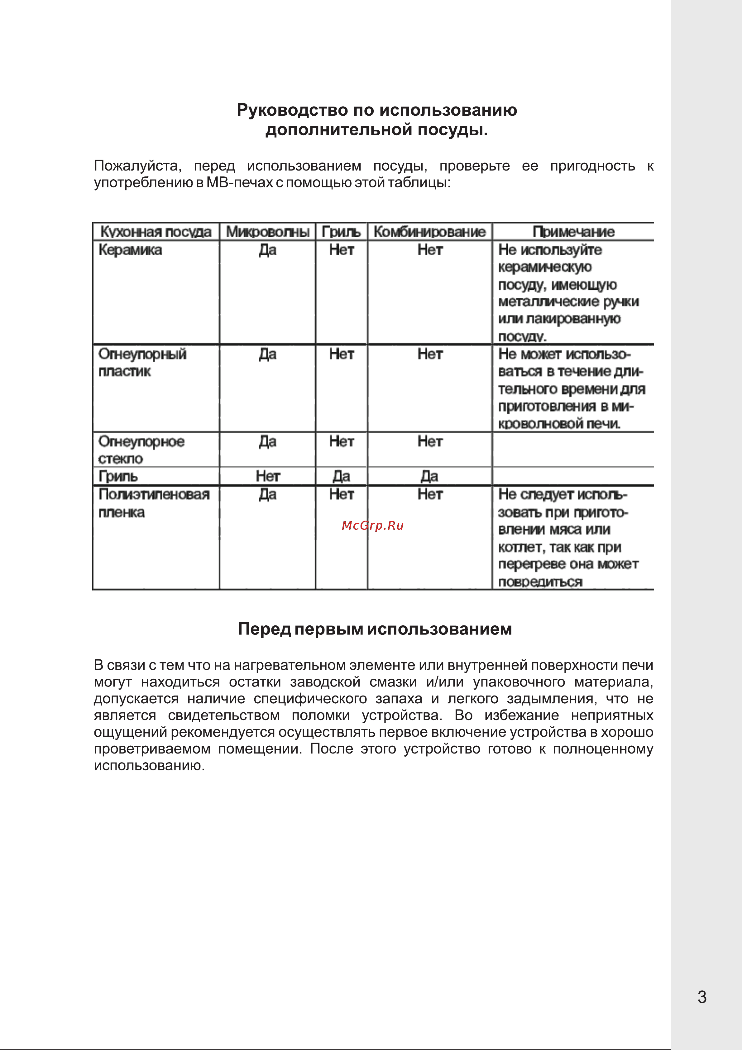 VR MW-G2115 [3/14] Руководство по использованию