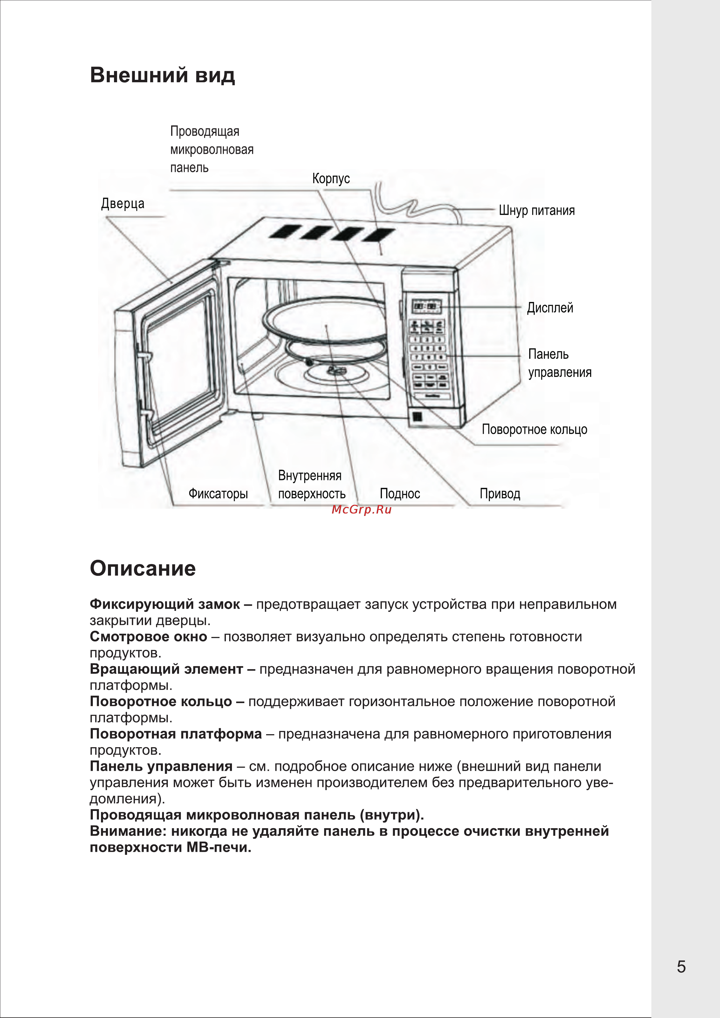 VR MW-G2115 [5/14] Внешний вид