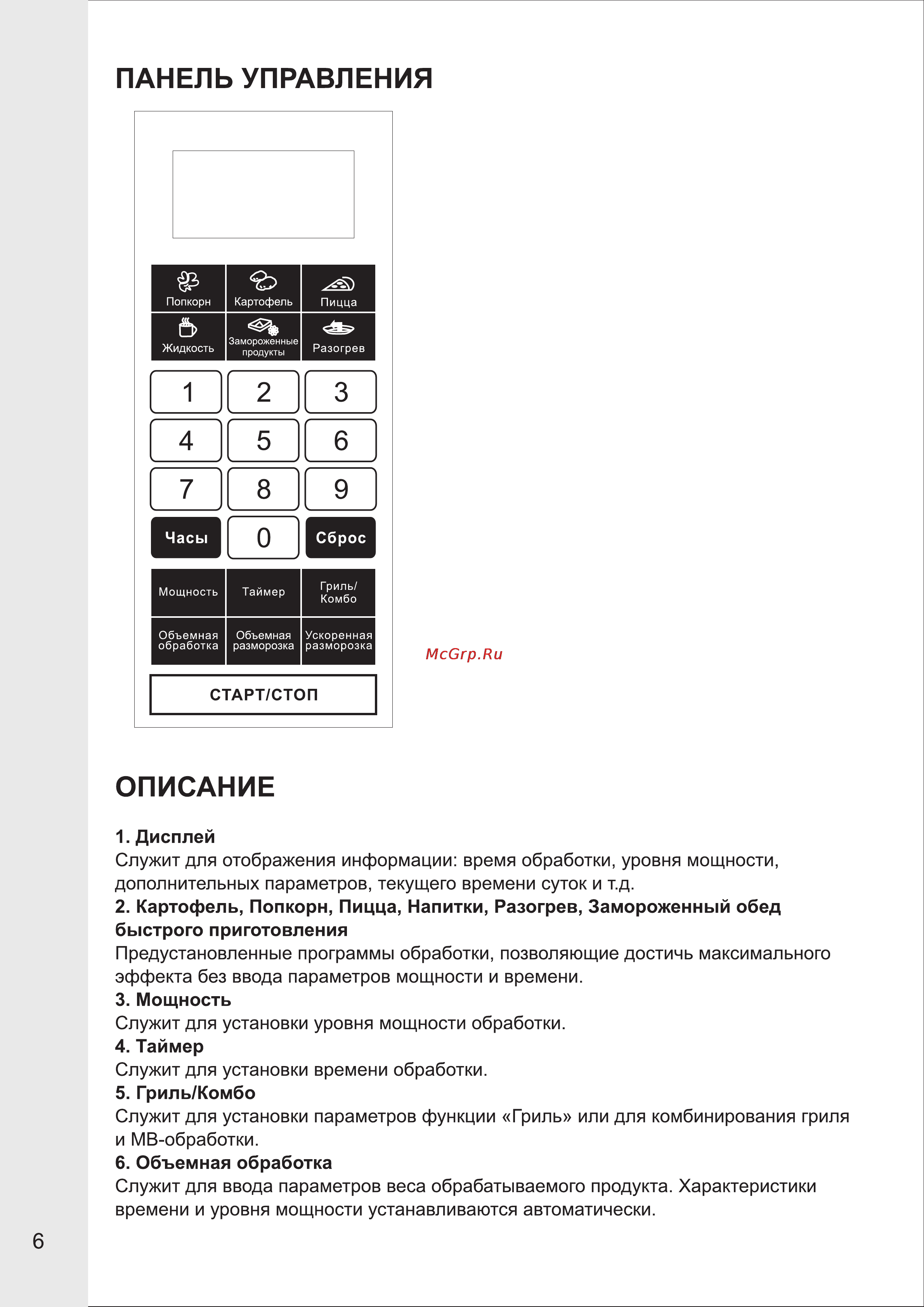 VR MW-G2115 [6/14] Панель управления