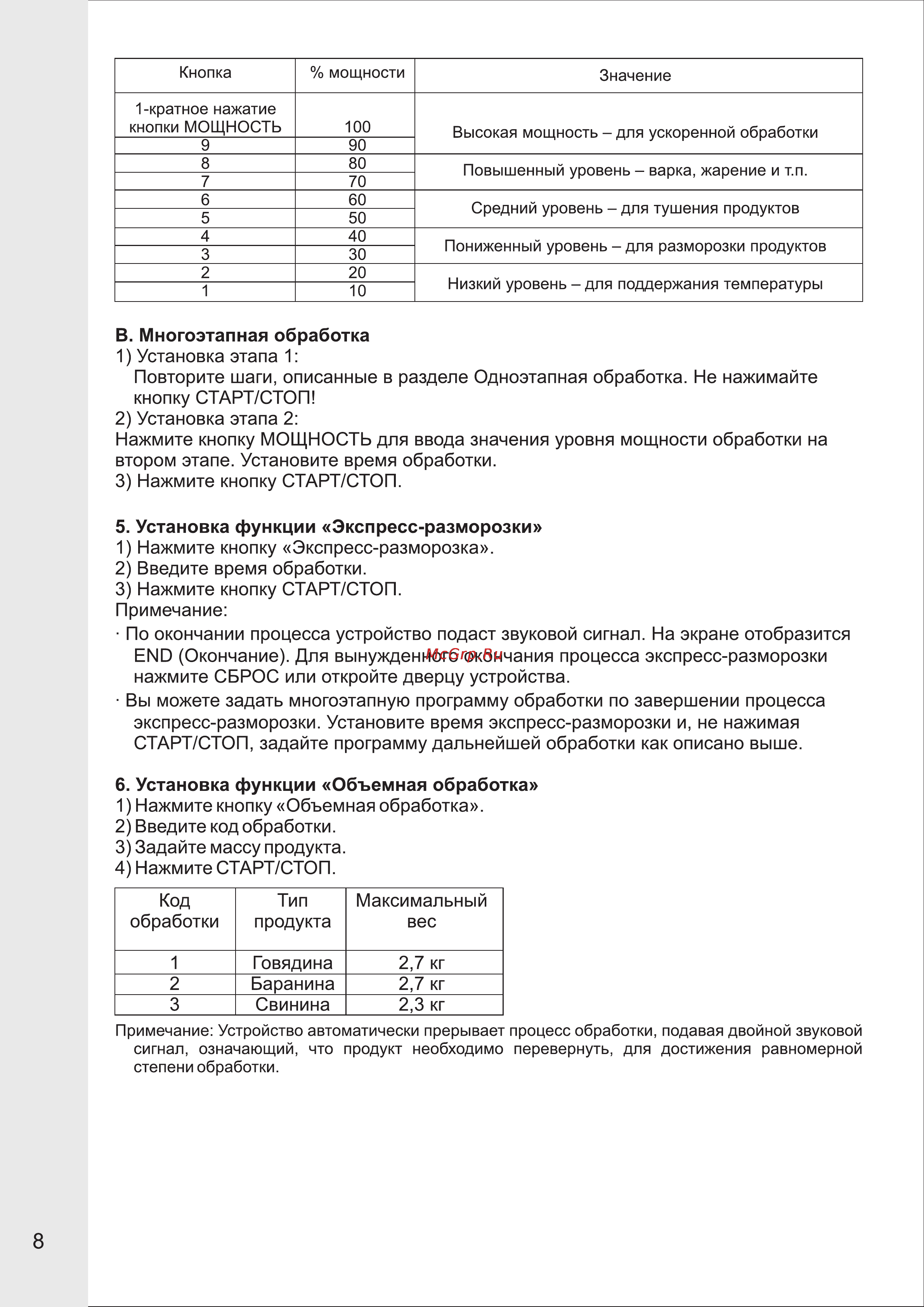 VR MW-G2115 [8/14] Страница 8