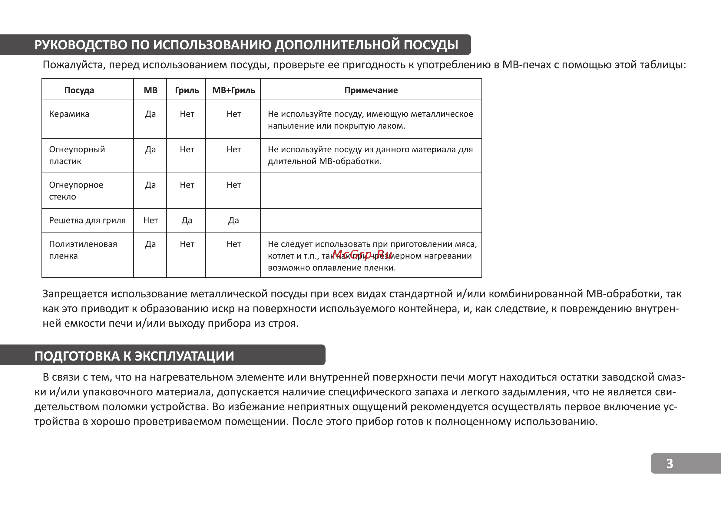 VR MW-G2005 [3/14] Подготовка к эксплуатации
