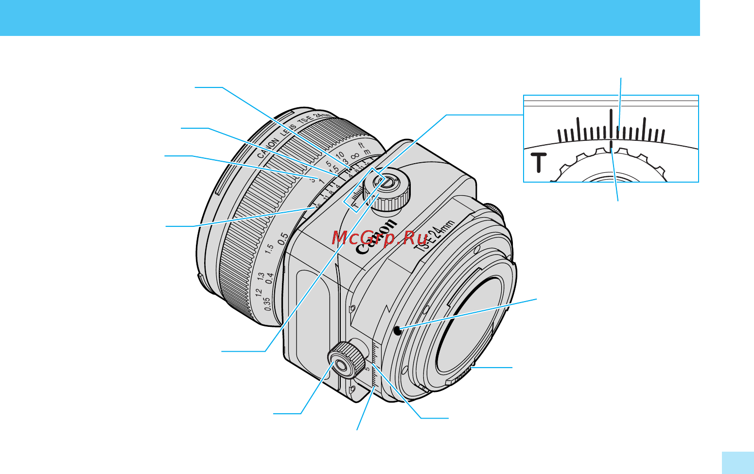 Canon TS-E 45 F2.8 [5/20] Элементы обьектива