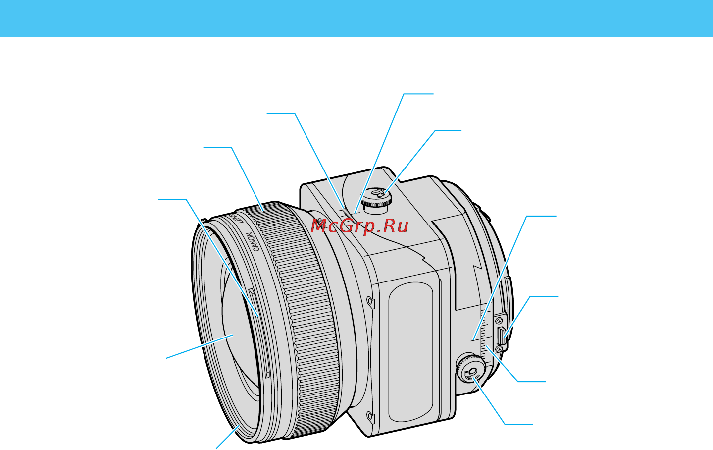 Canon TS-E 90 F2.8 [6/20] Элементы обьектива