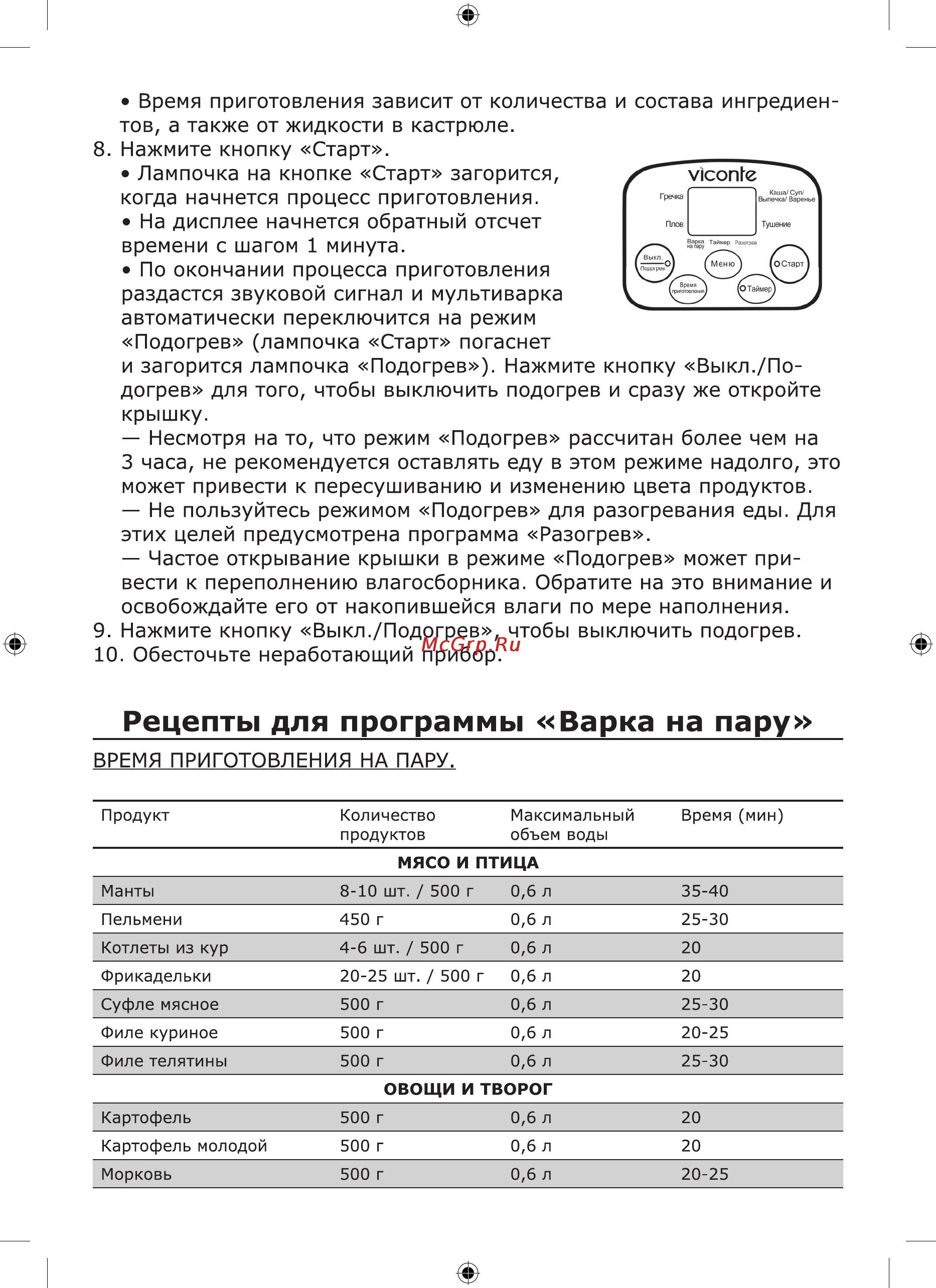 Viconte VC-600 [13/24] Рецепты для программы варка на пару