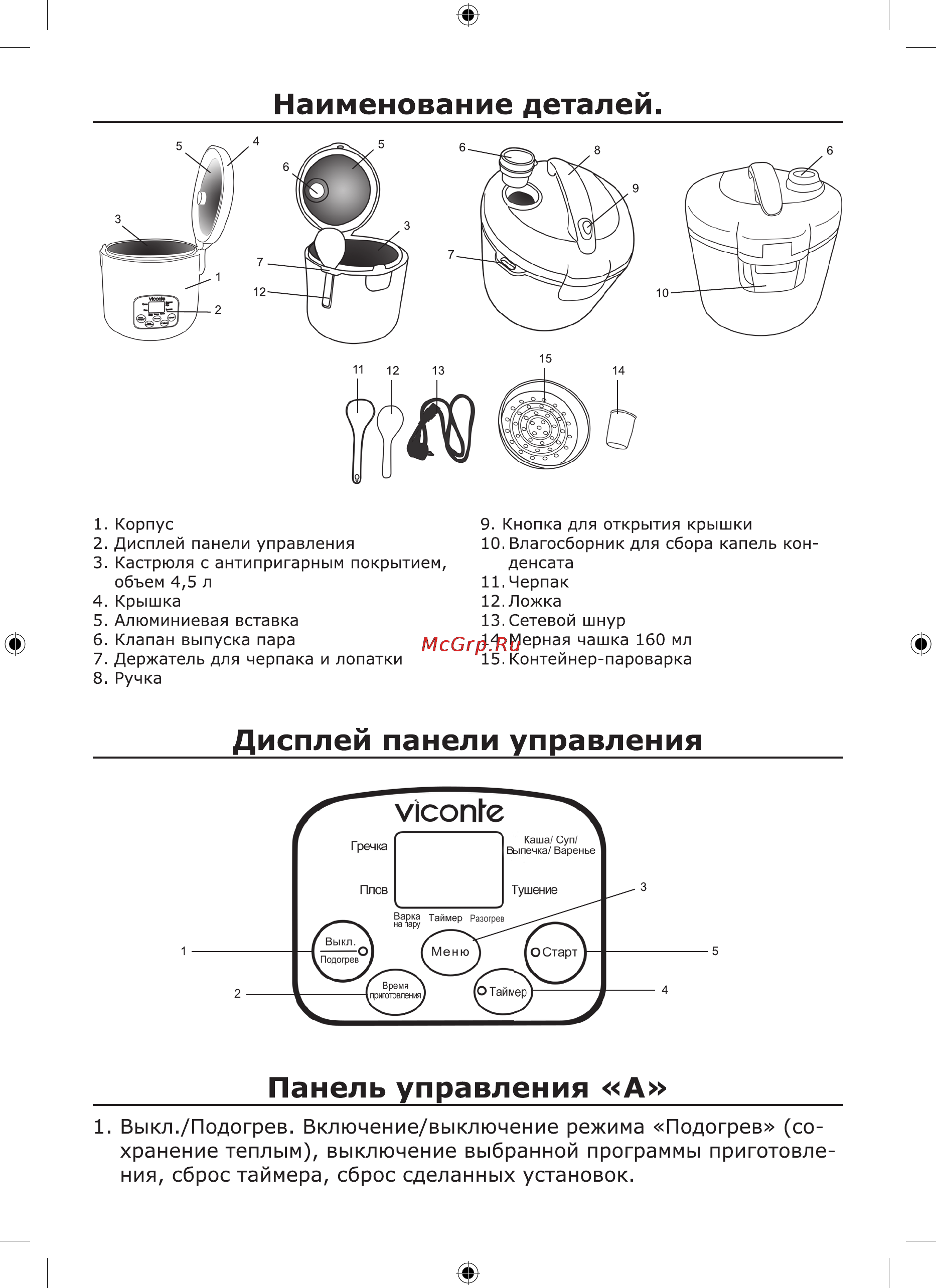 Viconte VC-600 [4/24] Дисплей панели управления