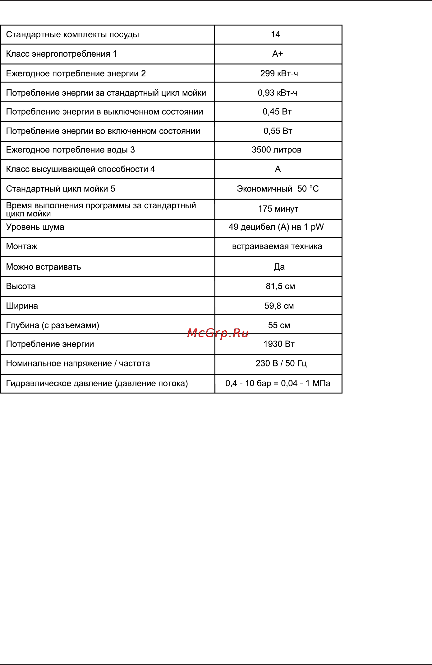 Korting KDI6075 Инструкция по эксплуатации онлайн [33/35] 73378