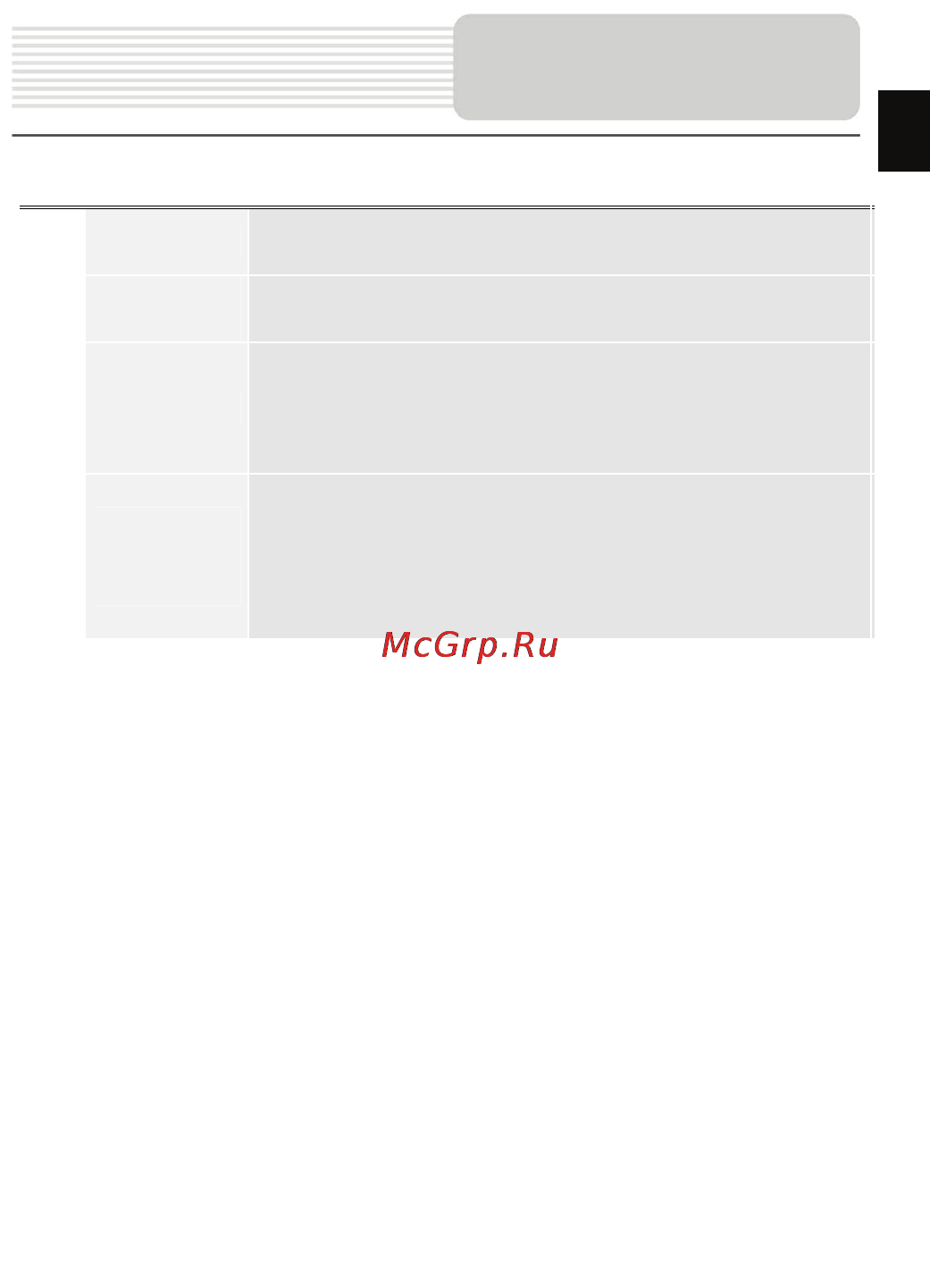 Prestigio GeoVision 5330BTFMTV [29/37] Интерфейс программы