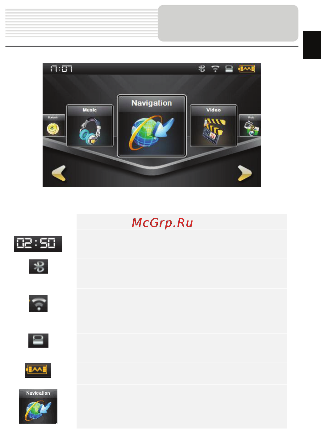 Prestigio GeoVision 5330BTFMTV [9/37] Главное меню