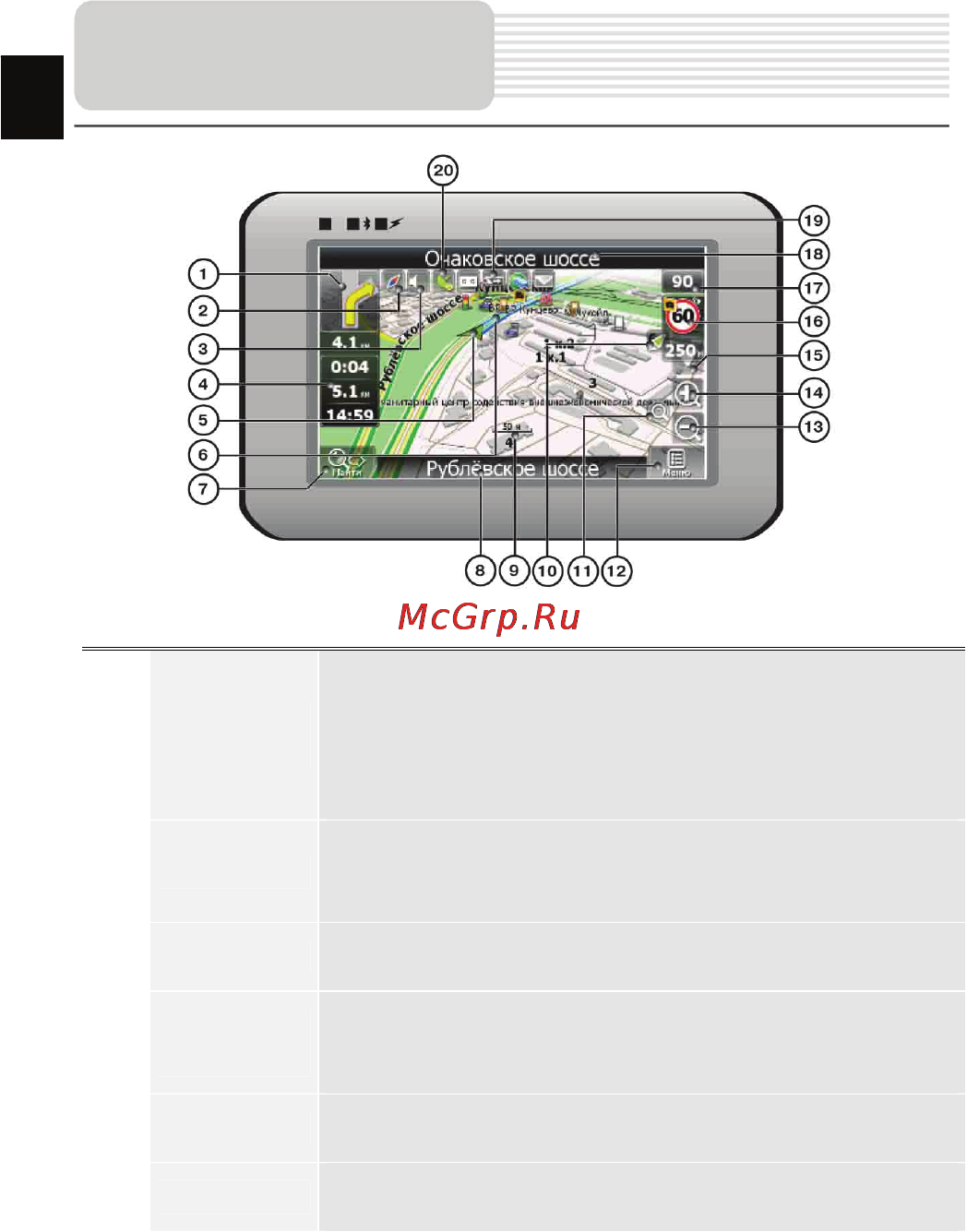Prestigio GeoVision 5766BTFMHD [14/26] Интерфейс программы