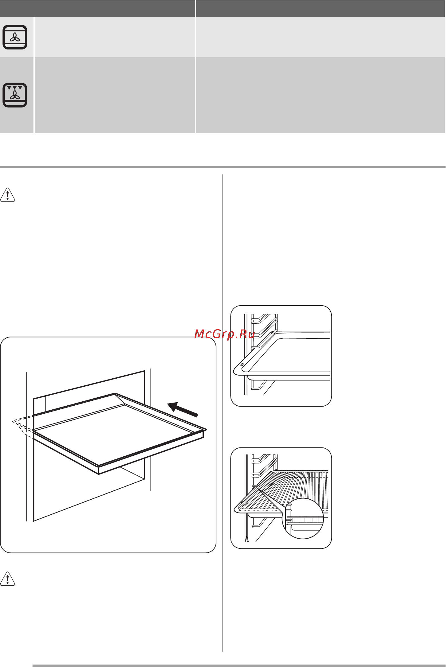 Zanussi ZCV562MX [32/44] Духова шафа використання приладдя