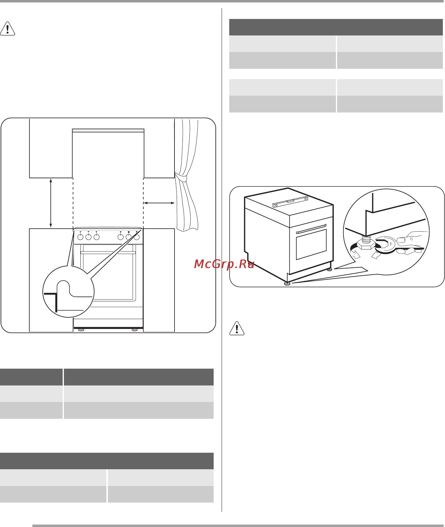 Zanussi ZCV662MW [20/68] Мин қашықтық