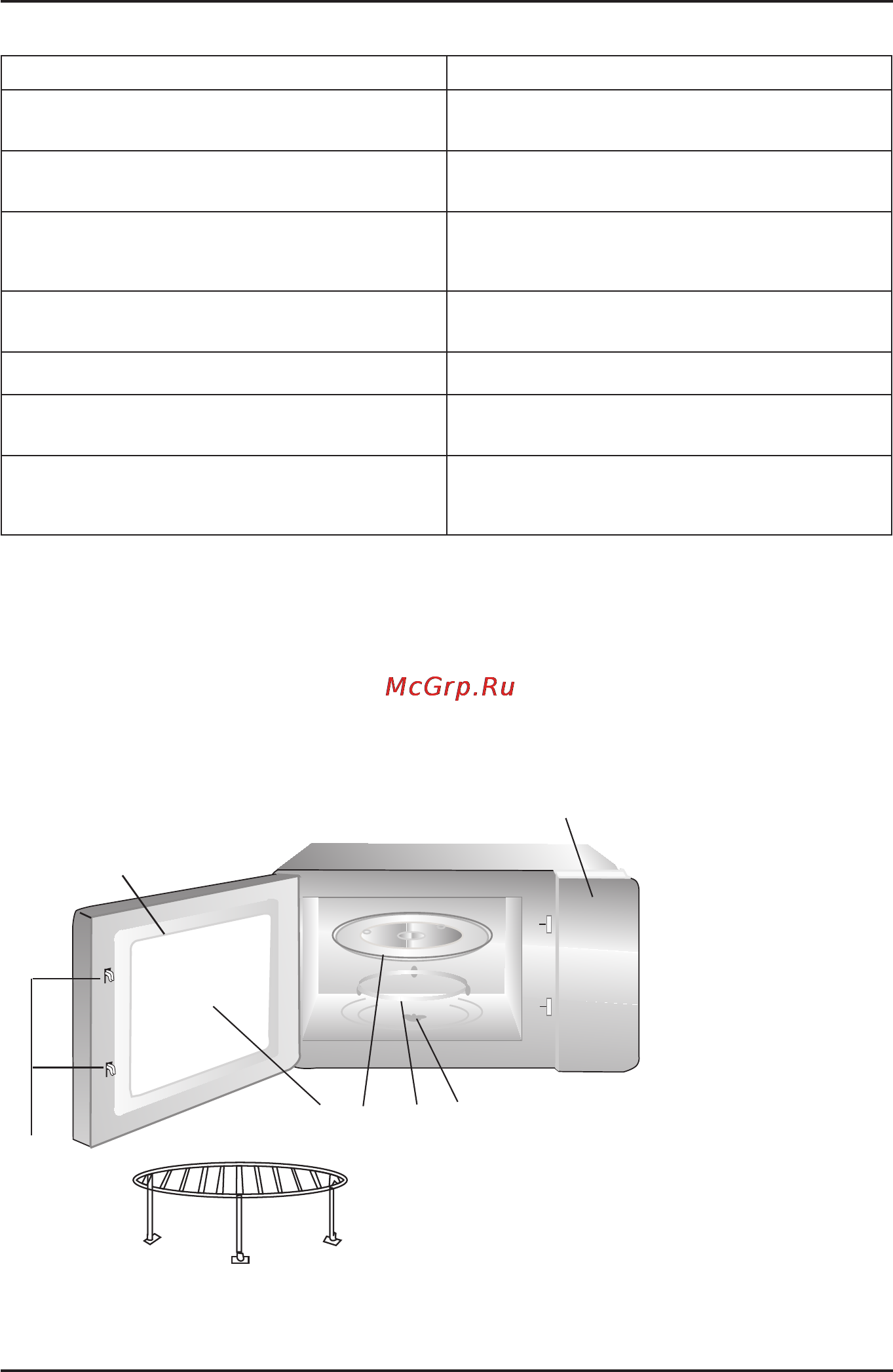 Korting KMI720X [7/22] Установка вашей печи