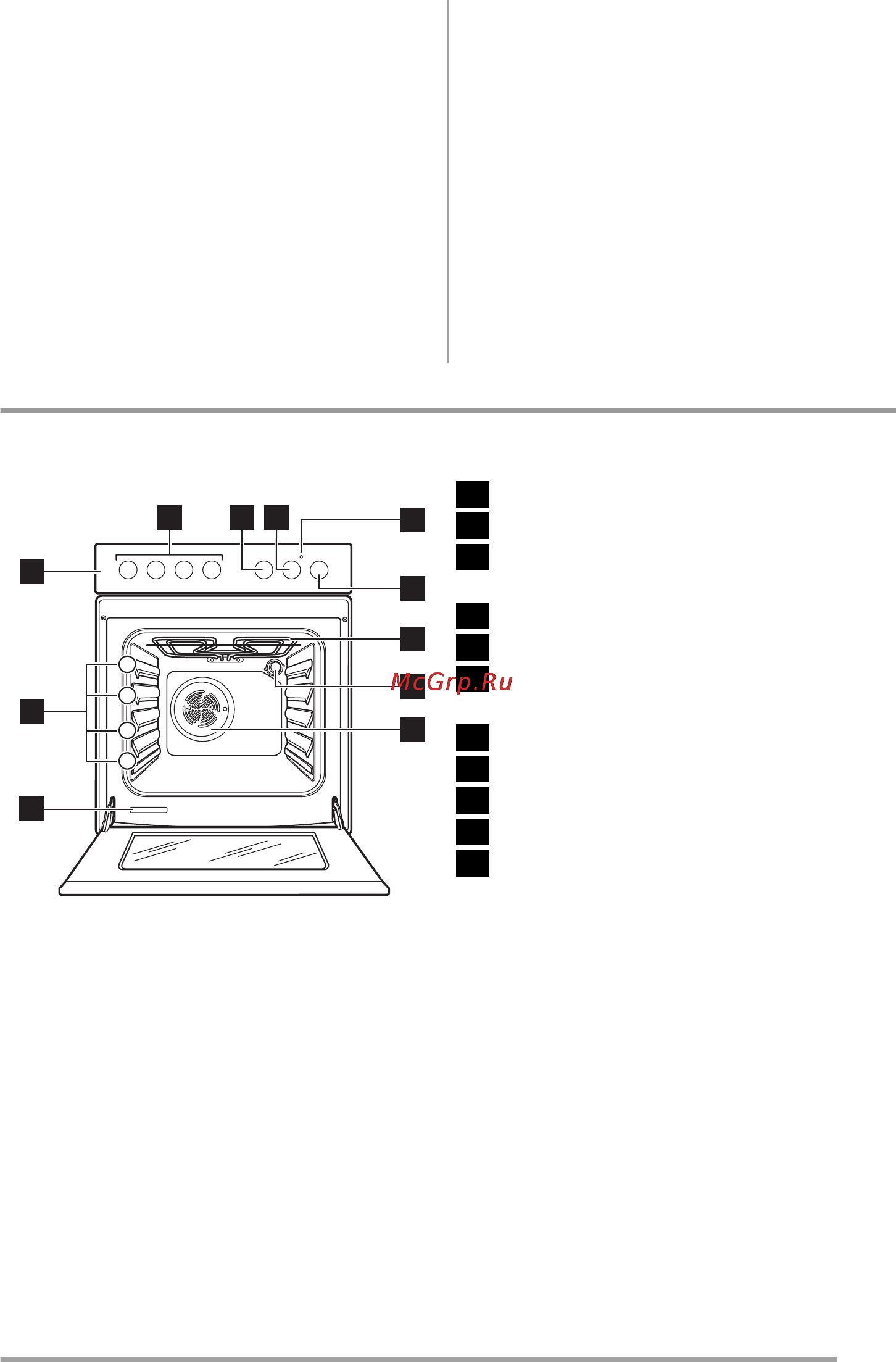 Zanussi ZCG560MW [29/76] Описание изделия