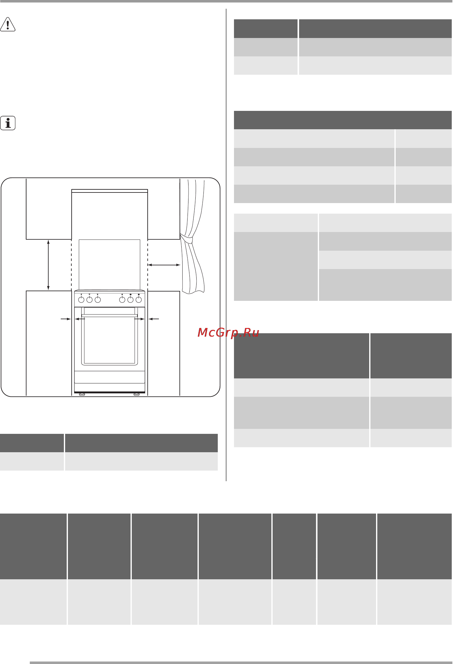 Zanussi ZCG560MW [46/76] Установка