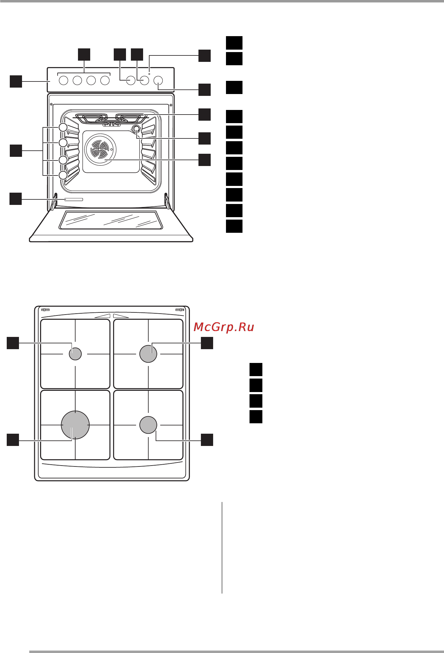 Zanussi ZCG560MW [54/76] Опис виробу