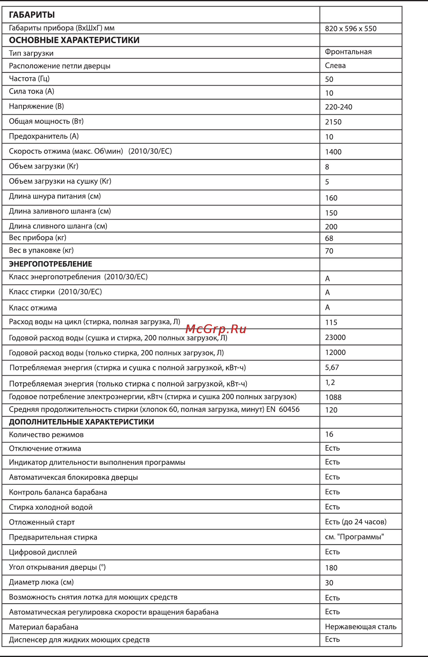 Korting KWD1480W Инструкция по эксплуатации онлайн [33/34] 73405