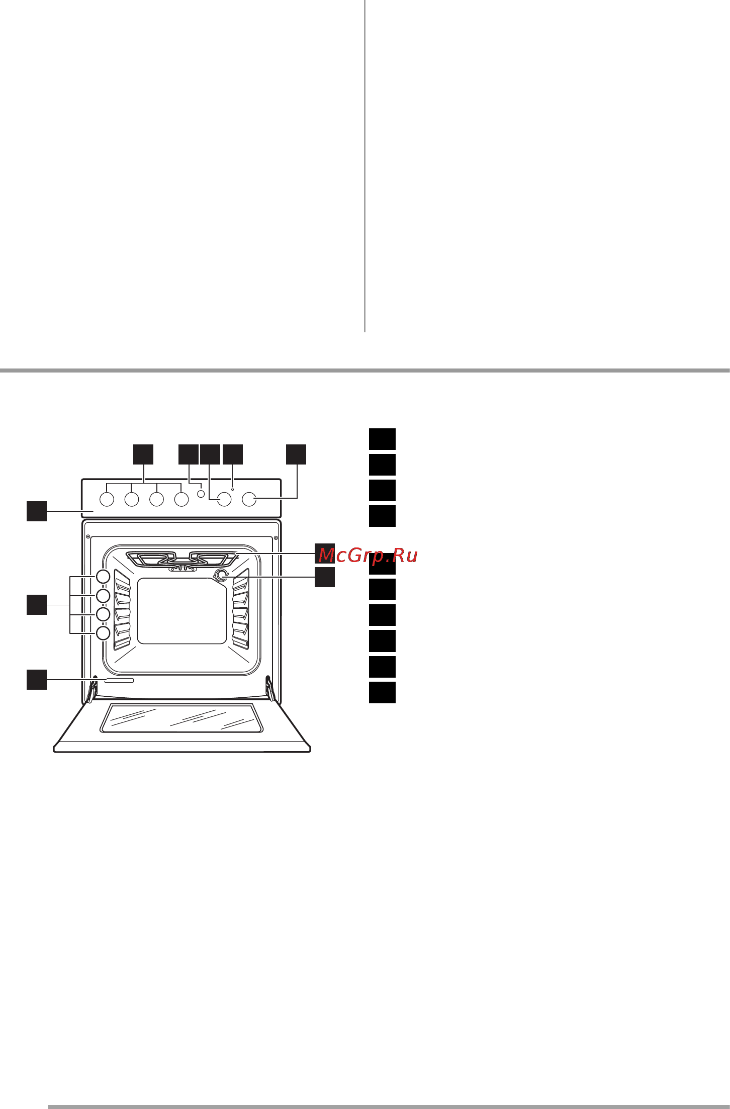 Zanussi ZCG560NW [26/64] Описание изделия