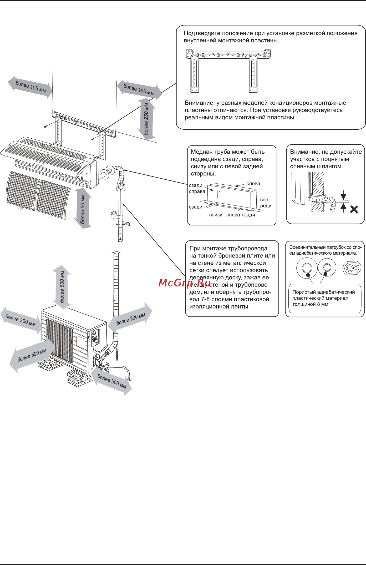Korting KACI109HGI-W [11/28] Схемаустановки