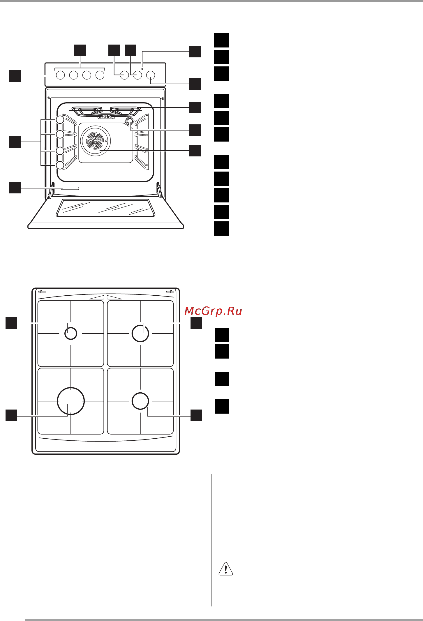 Zanussi ZCG562MX [8/56] Описание изделия