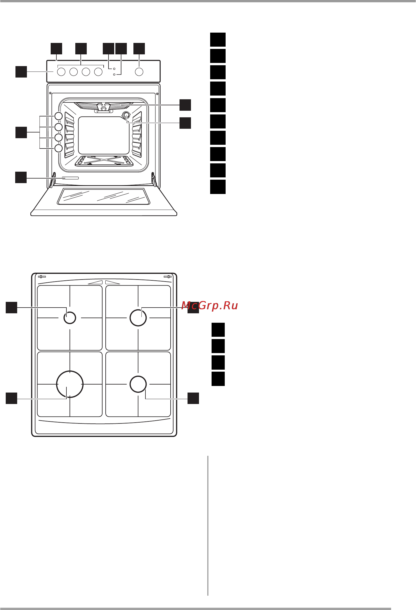 Zanussi ZCG564GW [7/72] Бұйым сипаттамасы