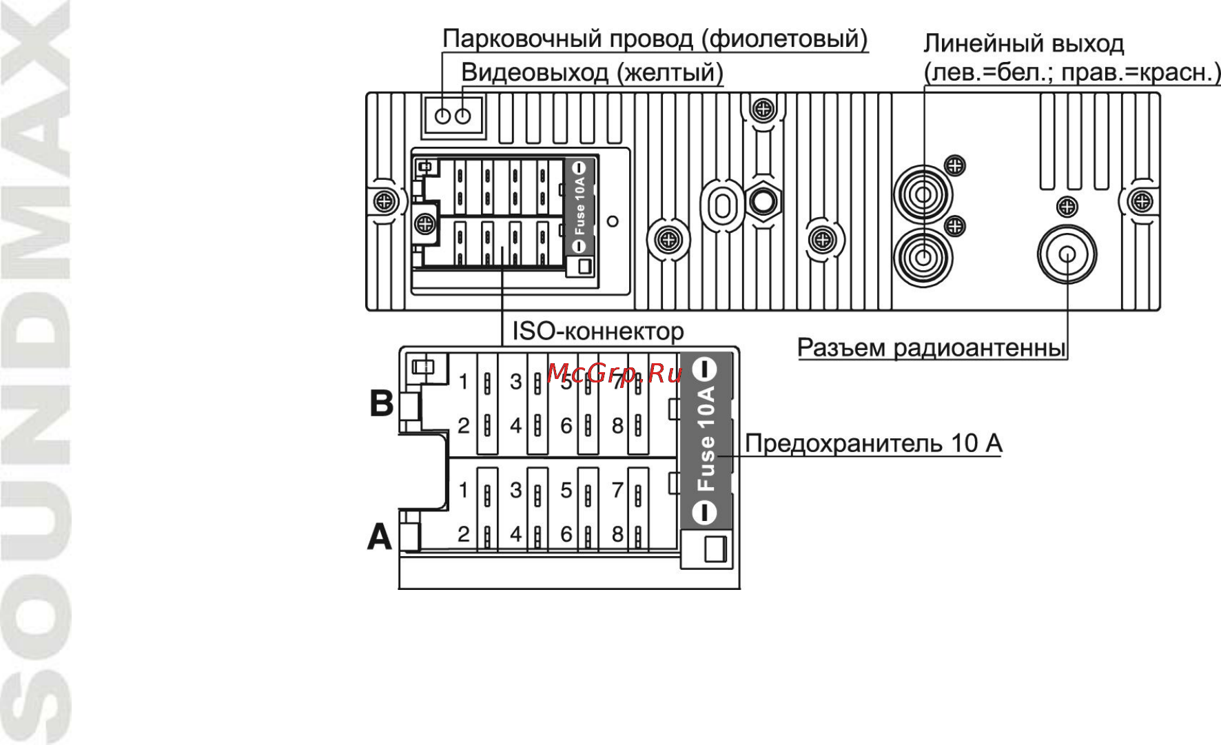 Soundmax SM-CCR3082M Инструкция по эксплуатации онлайн [10/29] 73424