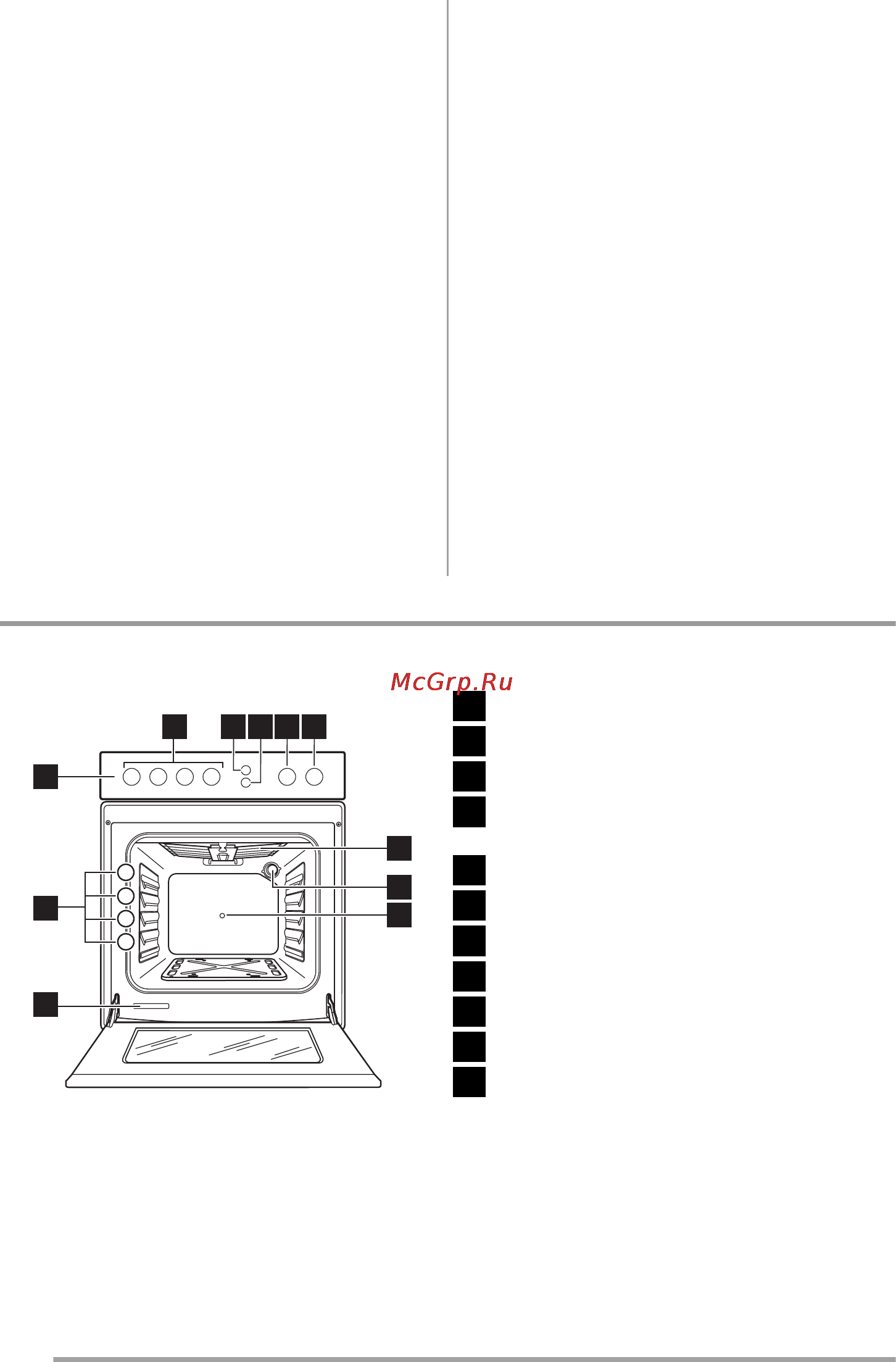 Zanussi ZCG565GX [6/48] Описание изделия