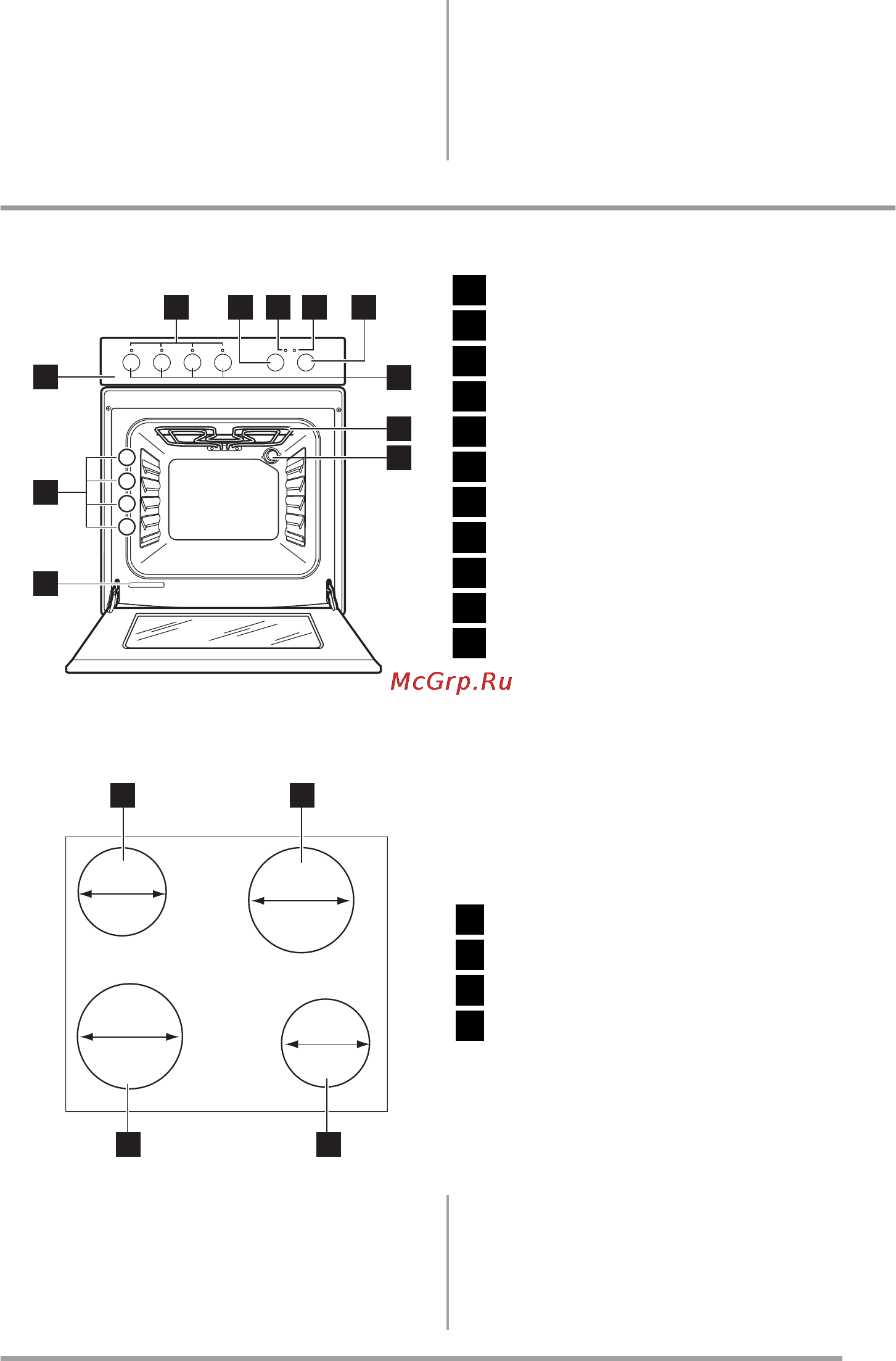 Zanussi ZCE560NW [5/44] Opis proizvoda