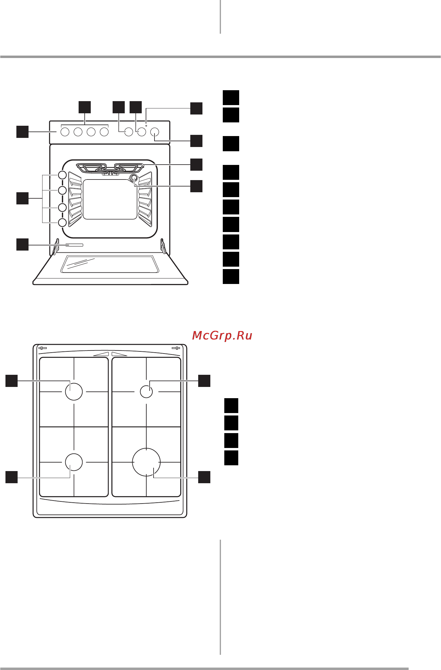 Zanussi ZCG553NX [25/40] Опис виробу