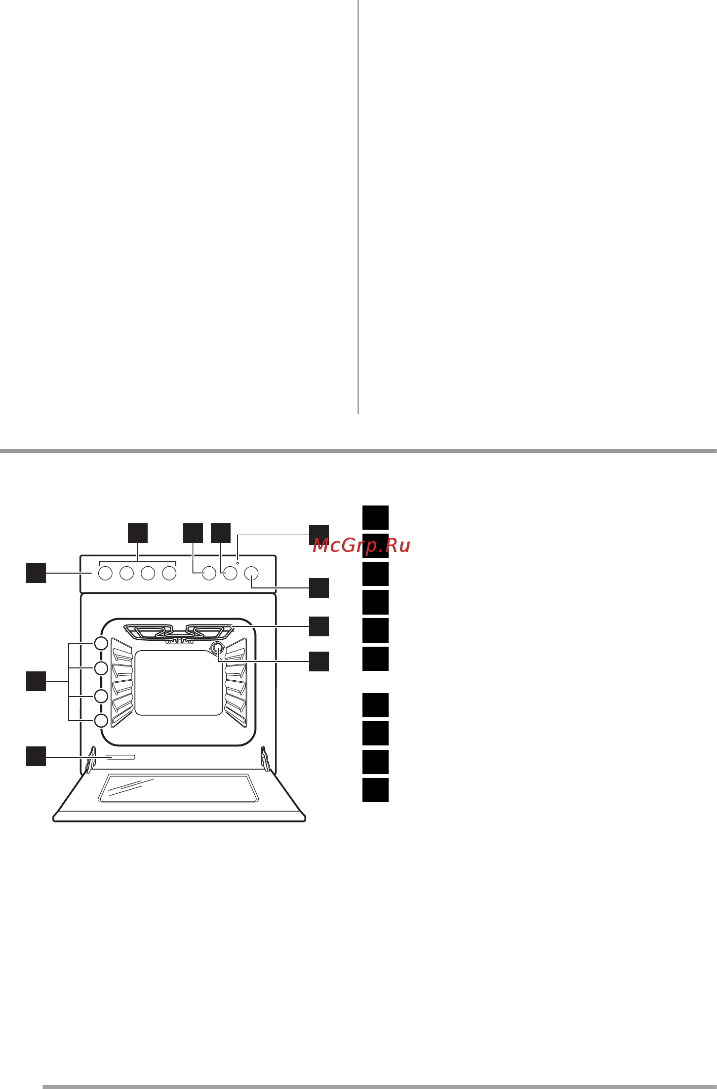 Zanussi ZCG553NX [6/40] Описание изделия