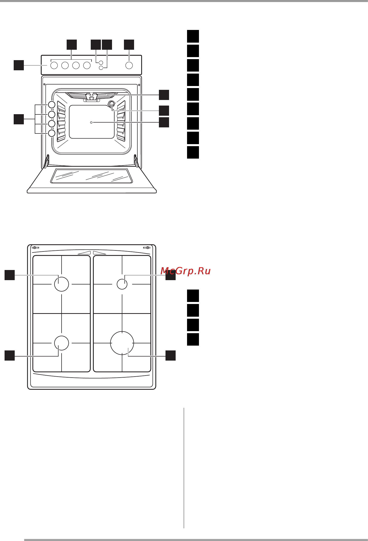 Zanussi ZCG55LGW [32/104] Descrierea produsului