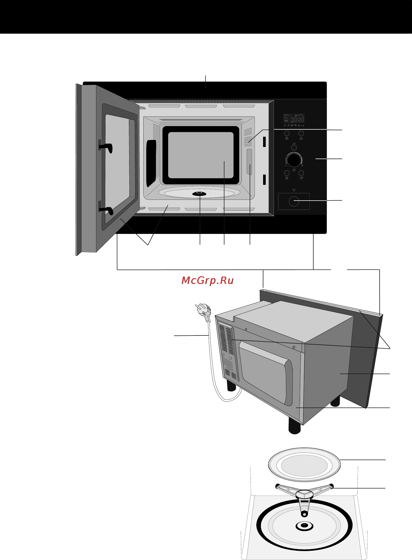 Zanussi ZBM17542XA [121/148] Seadme ülevaade