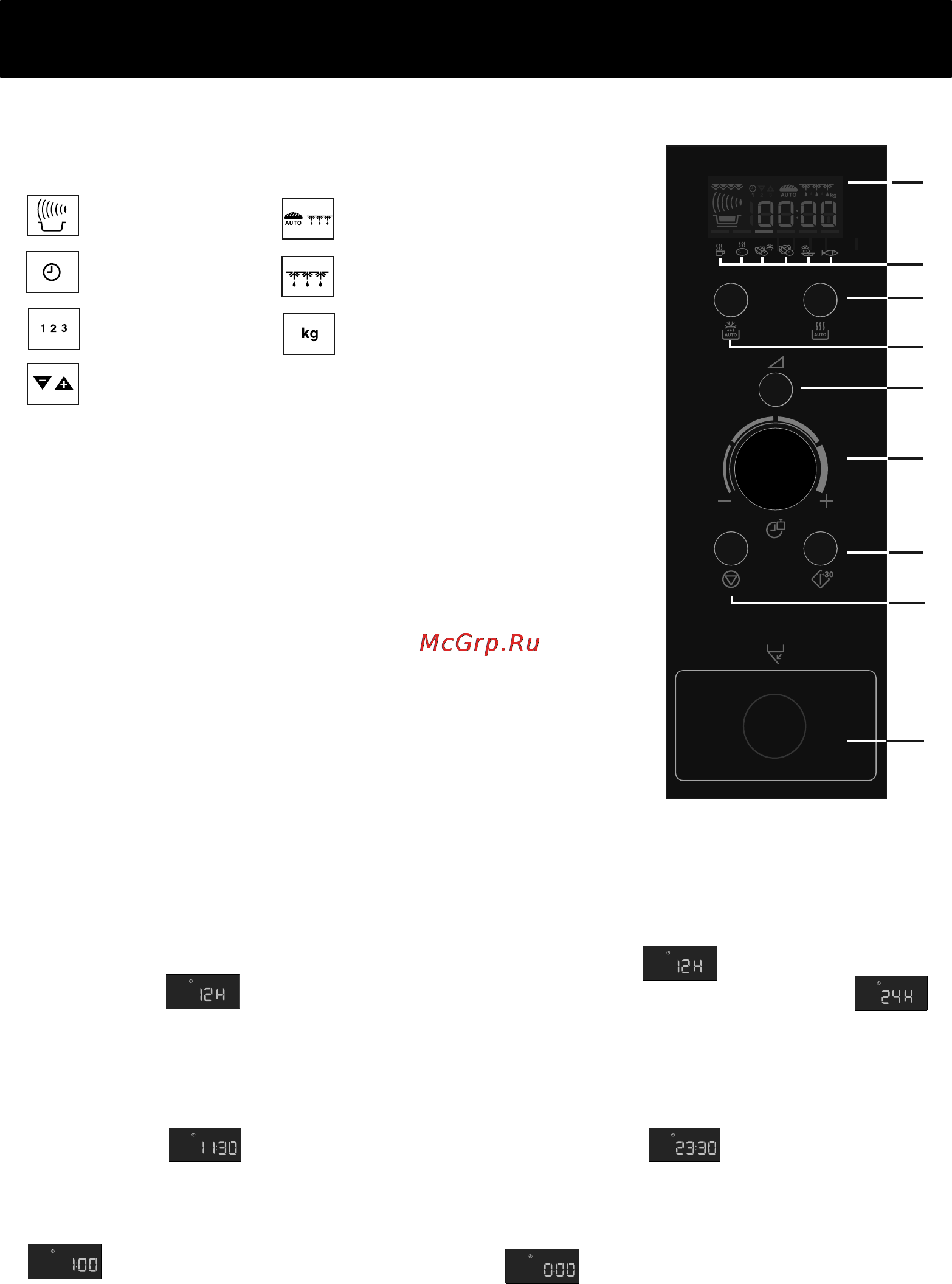 Zanussi ZBM17542XA [122/148] Seadme ülevaade ja enne esimest kasutamist