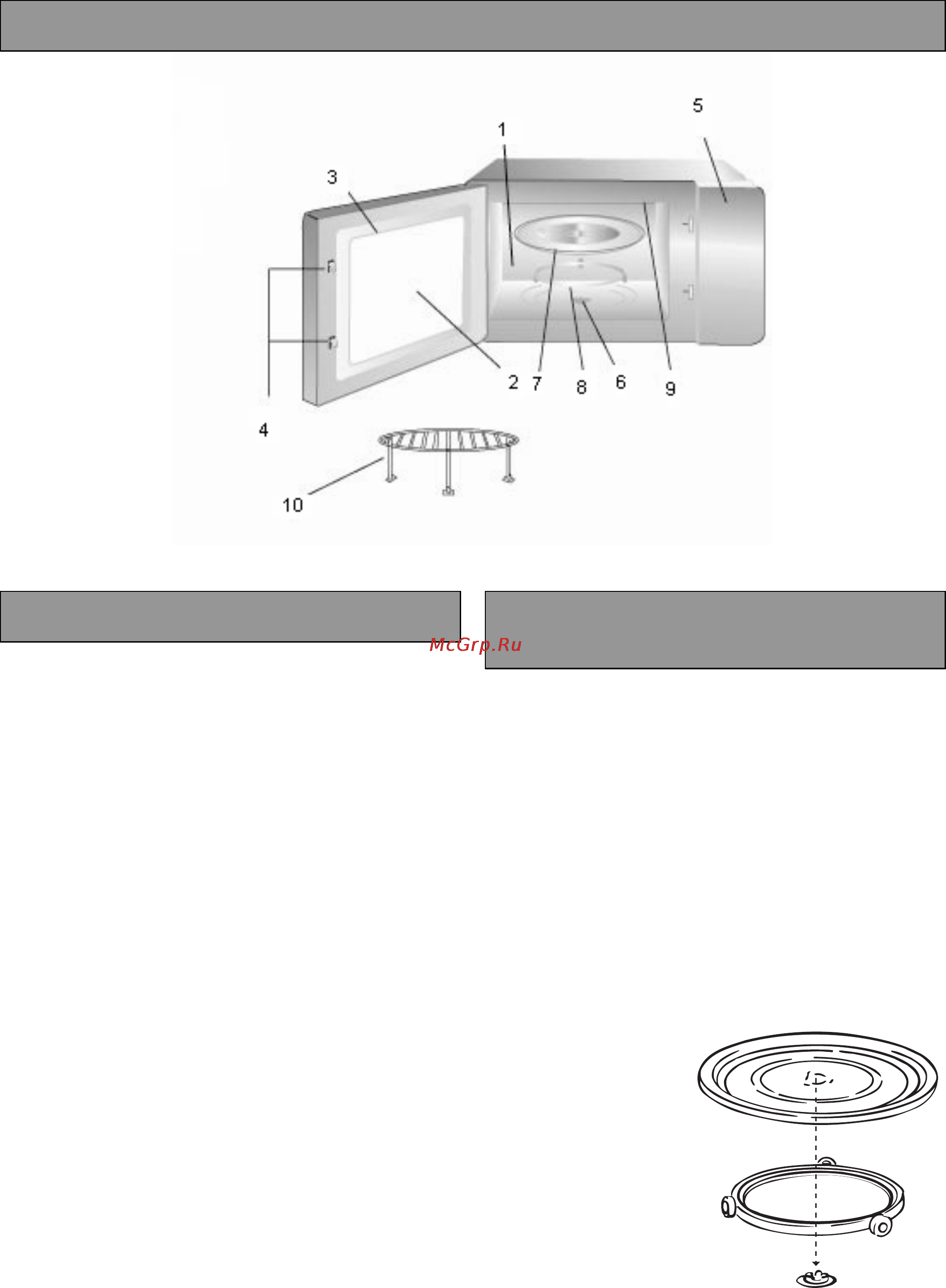 Zanussi ZM21M4 [27/136] Како да користите своју микроталасну пећницу