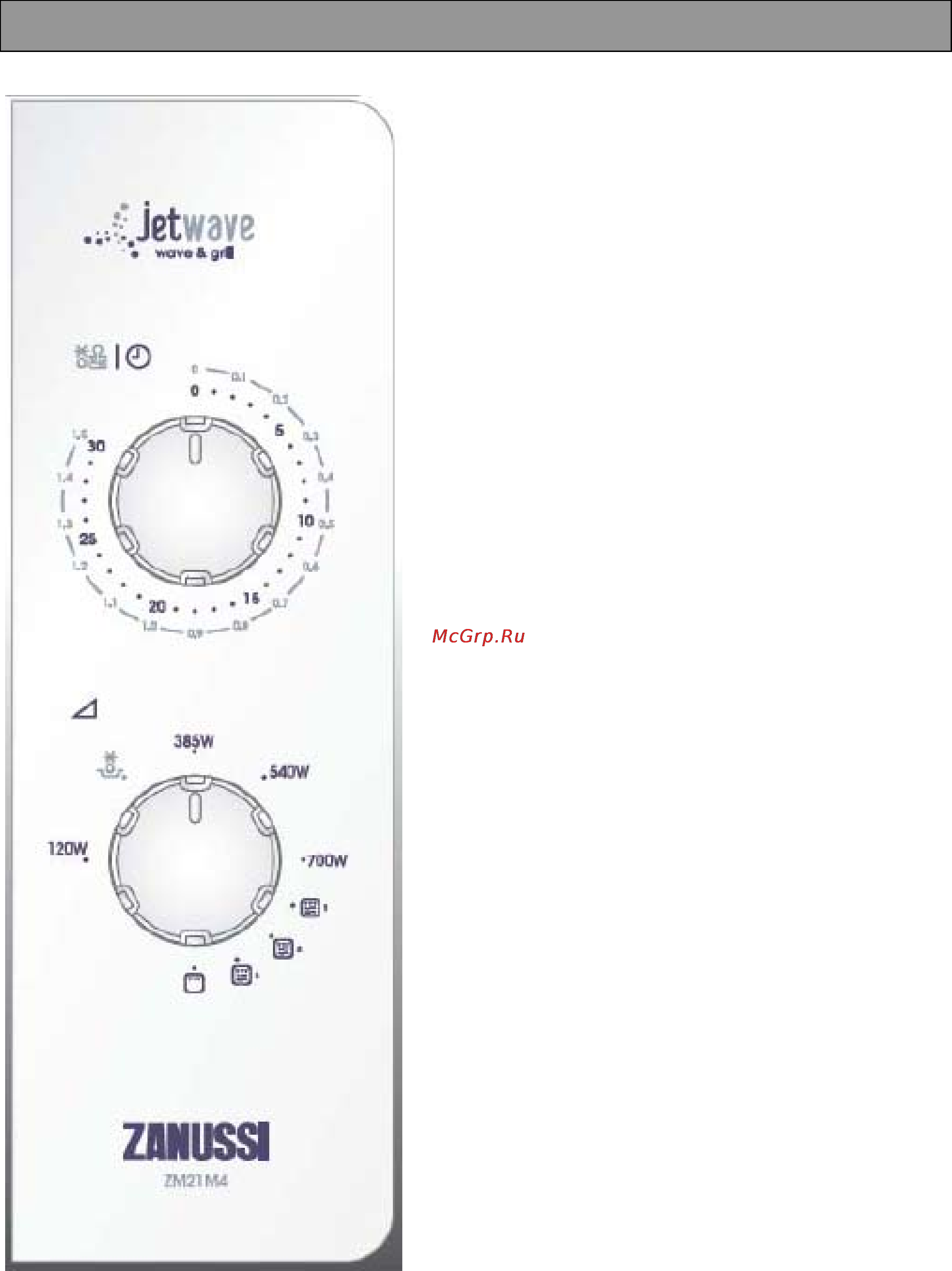 Zanussi ZM21M4 [44/136] Vadības panelis