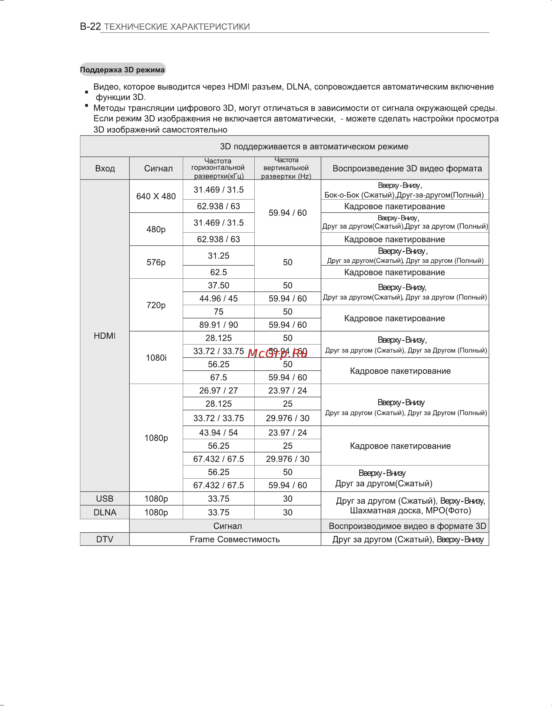 LG 47 LM670T Инструкция по эксплуатации онлайн [114/116] 73460