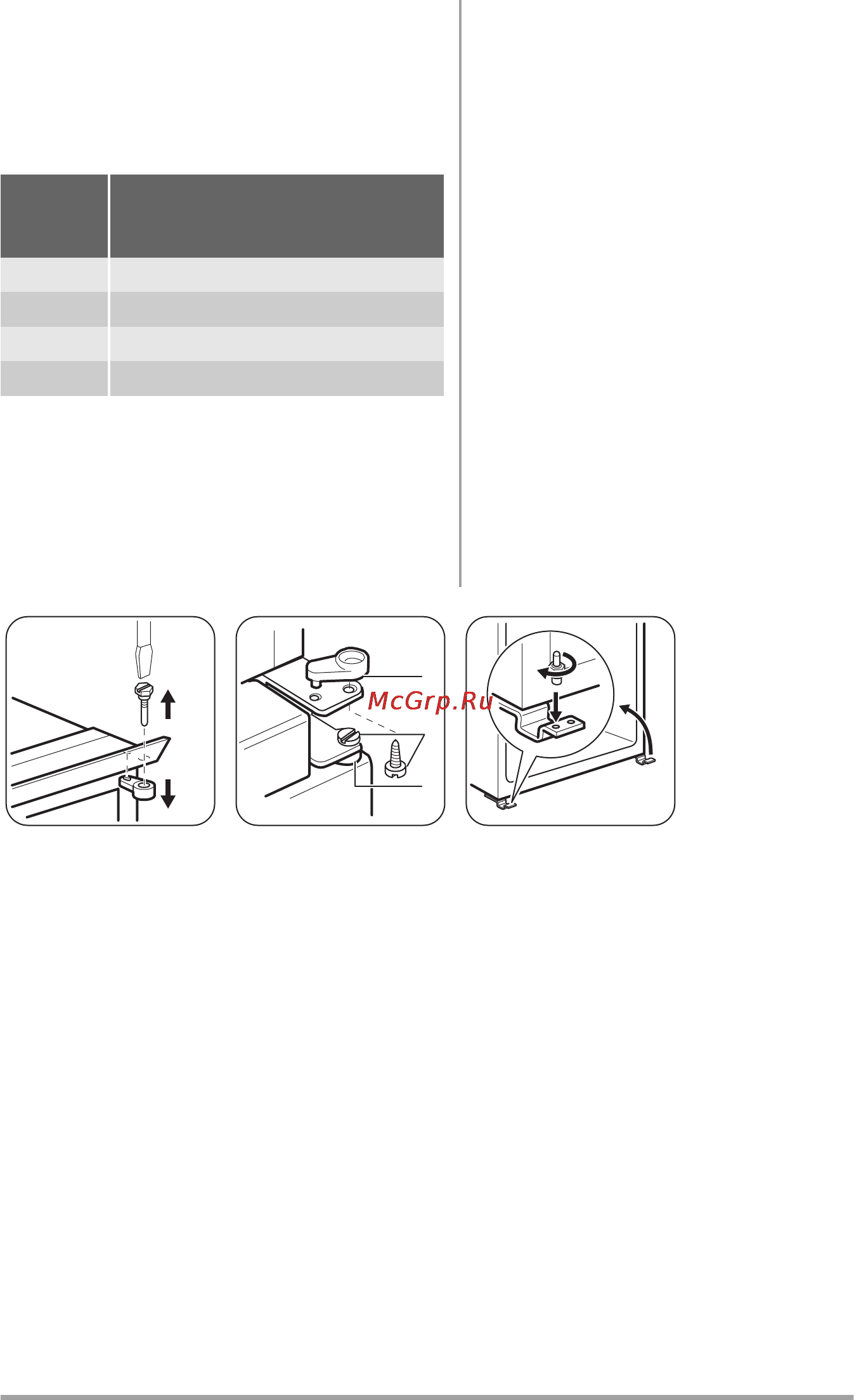 Zanussi ZBB28650SA Инструкция по эксплуатации онлайн [87/104] 73465