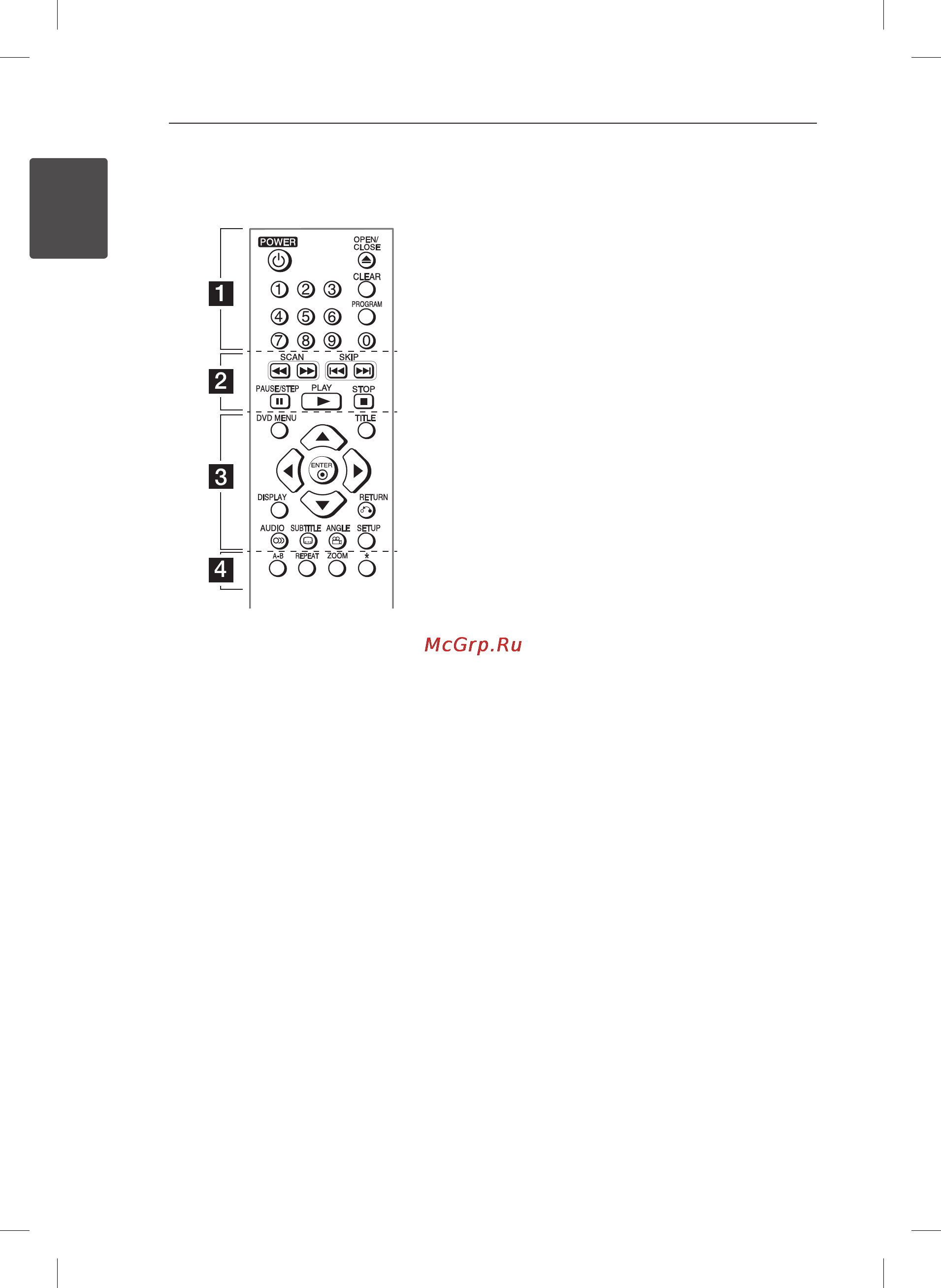 LG DP122 [8/22] Пульт ду
