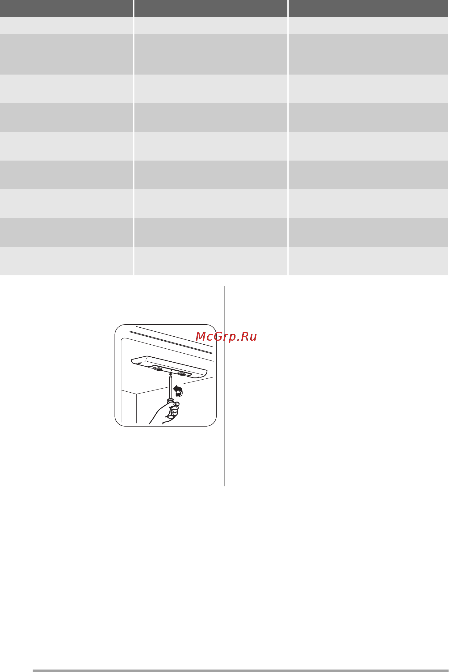 Zanussi ZBB47460DA [24/92] Lükake toitepistik pistikupessa 5 avage uks kontrollige kas lamp läheb põlema