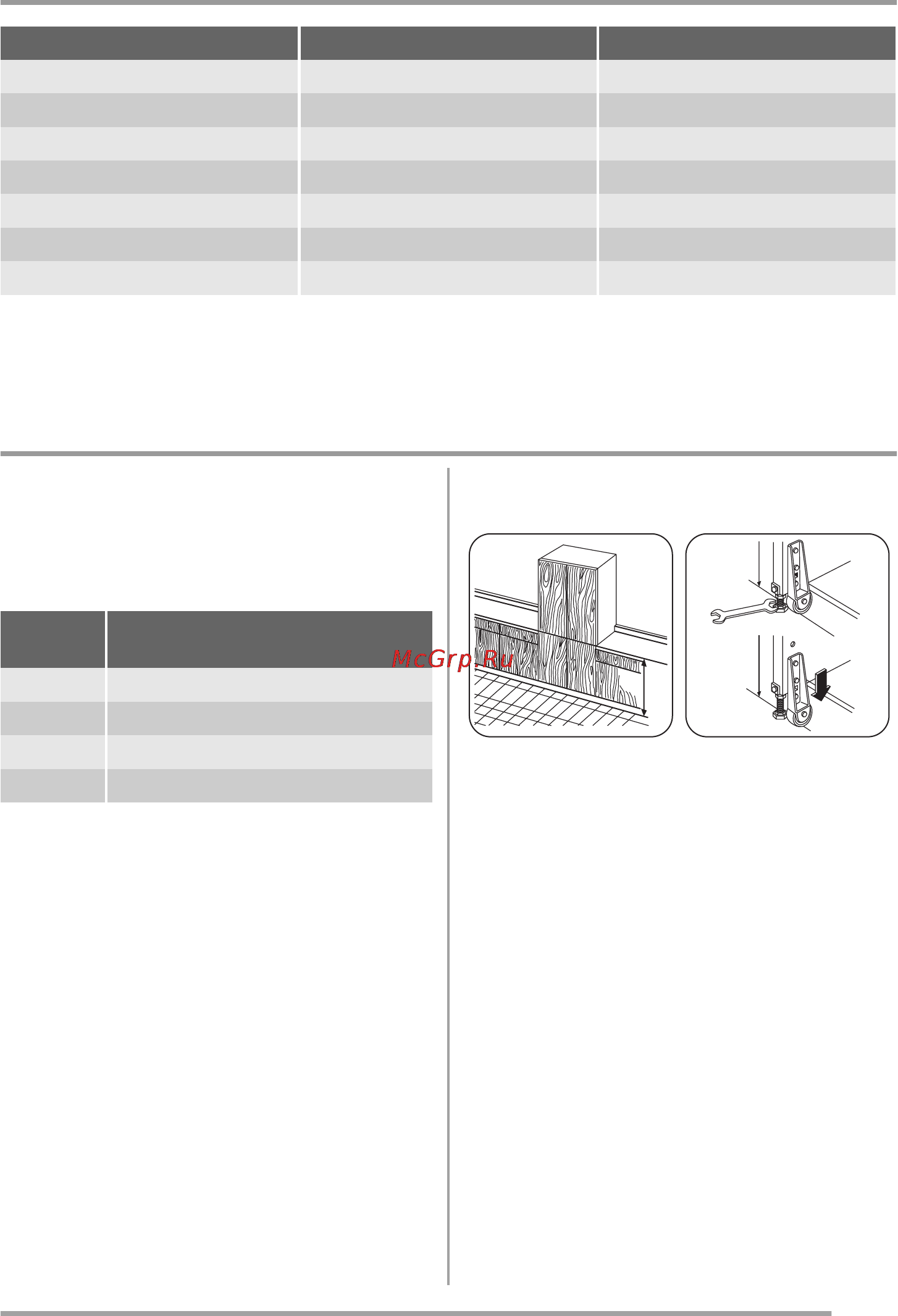 Zanussi ZBB47460DA [25/92] Paigaldamine
