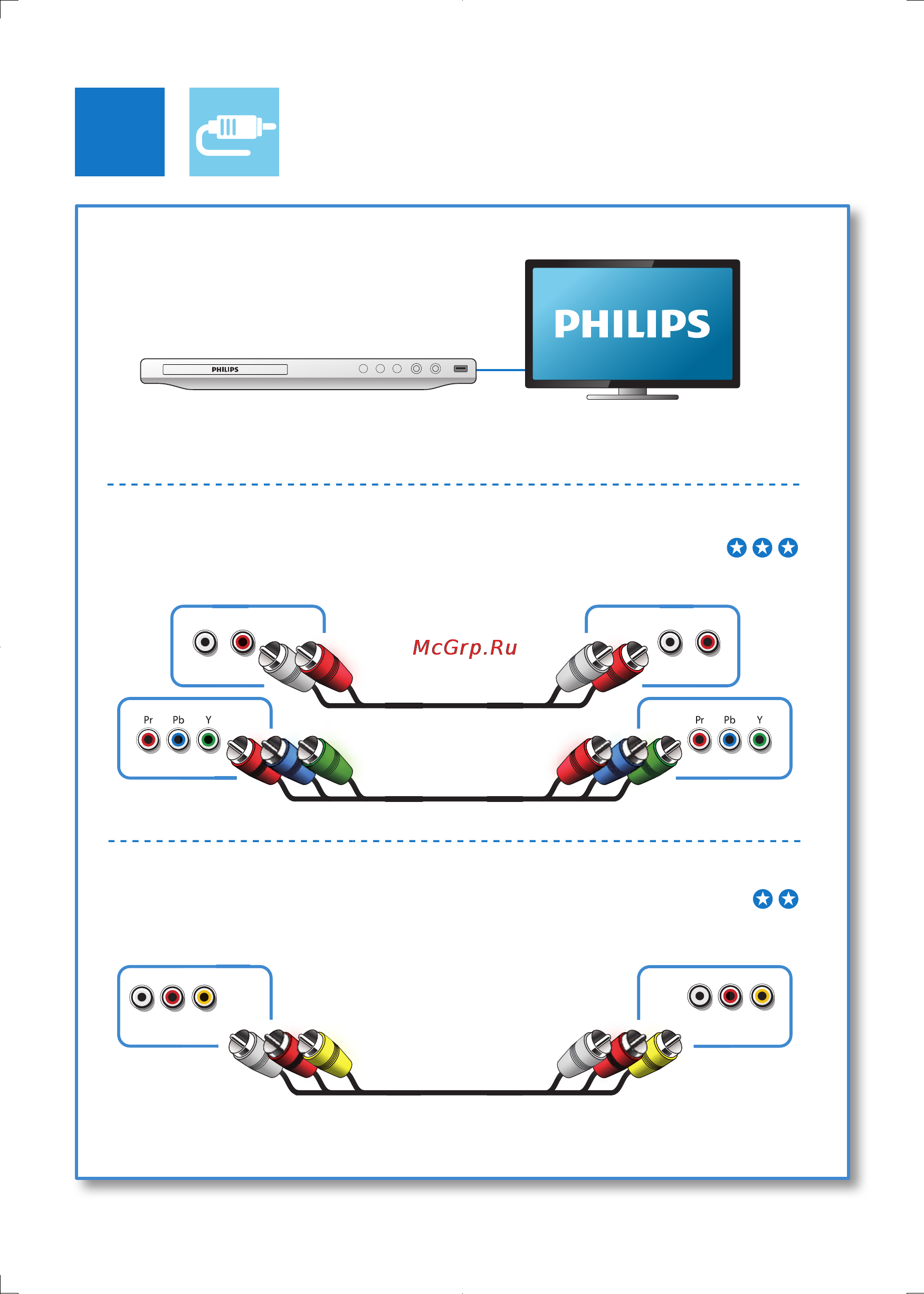 Philips DVP3864K/51 [4/27] Tv out audio out