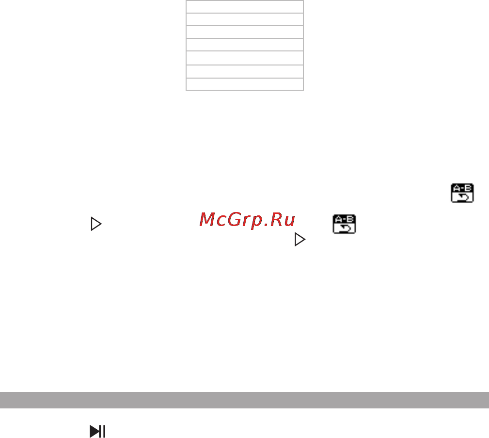 Texet T-299 4Gb Инструкция по эксплуатации онлайн [13/30] 73478