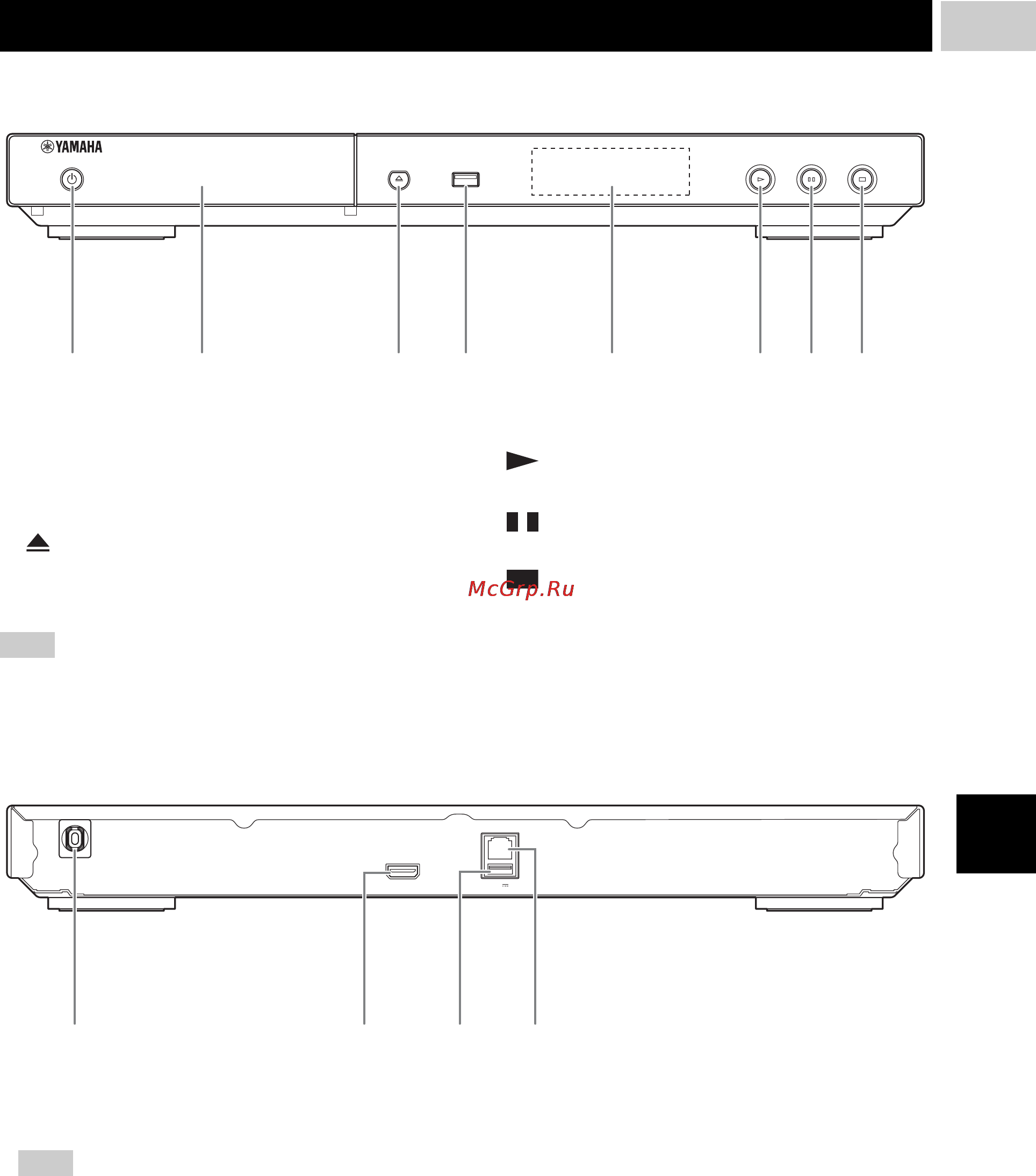 Yamaha BD-S473 Bl [45/92] Front panel