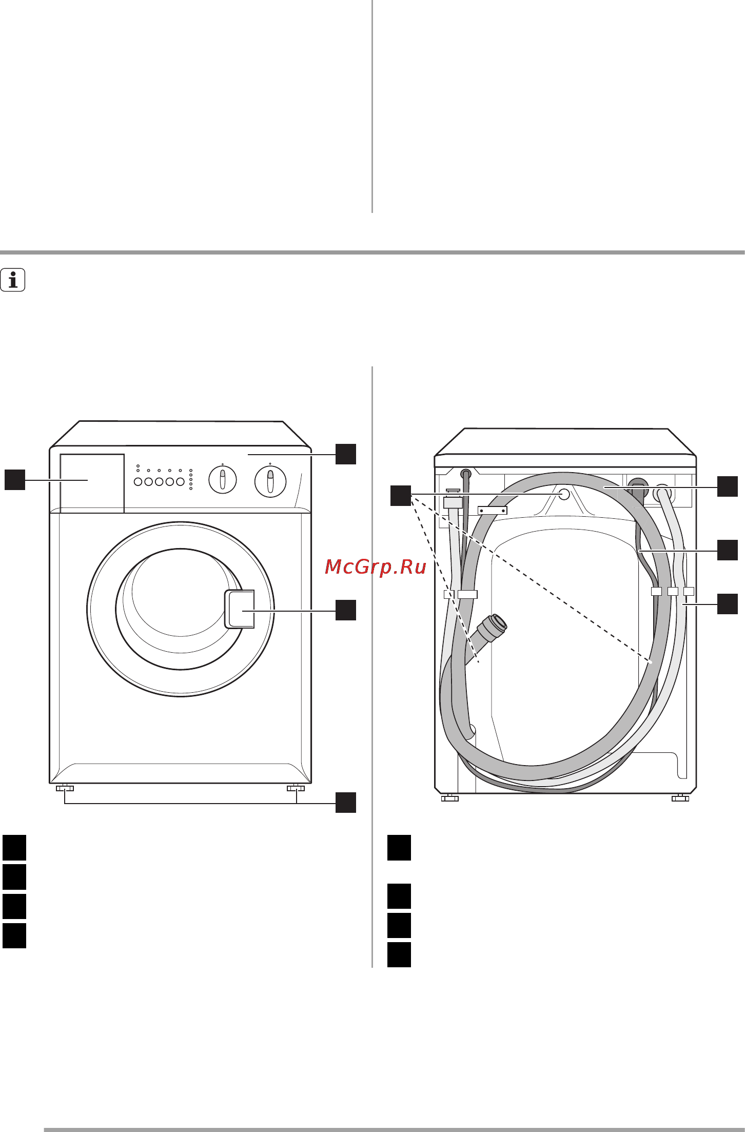 Zanussi FCS 1020C [4/24] Описание изделия