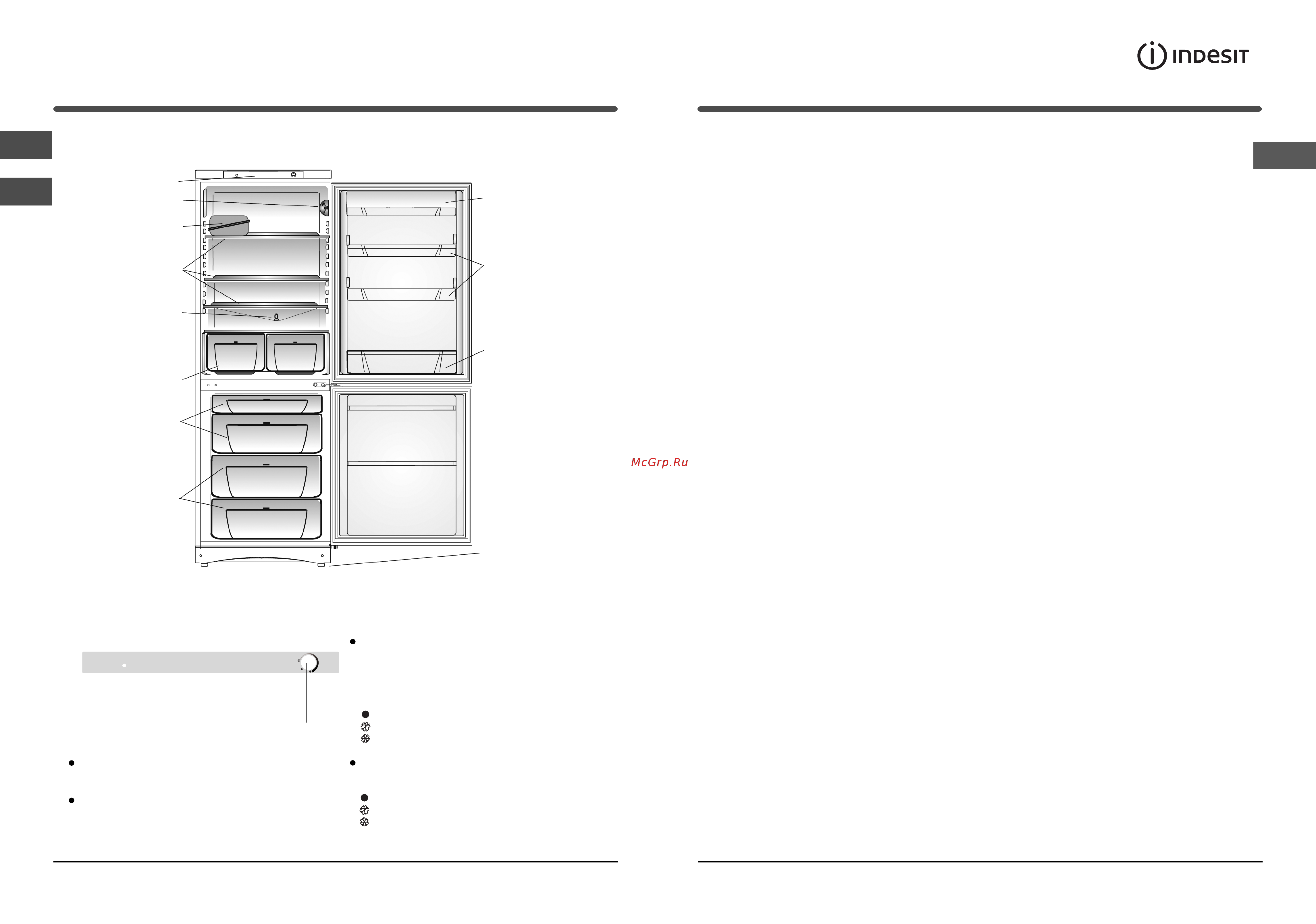 Indesit SB 200.027 [4/12] Панель управления