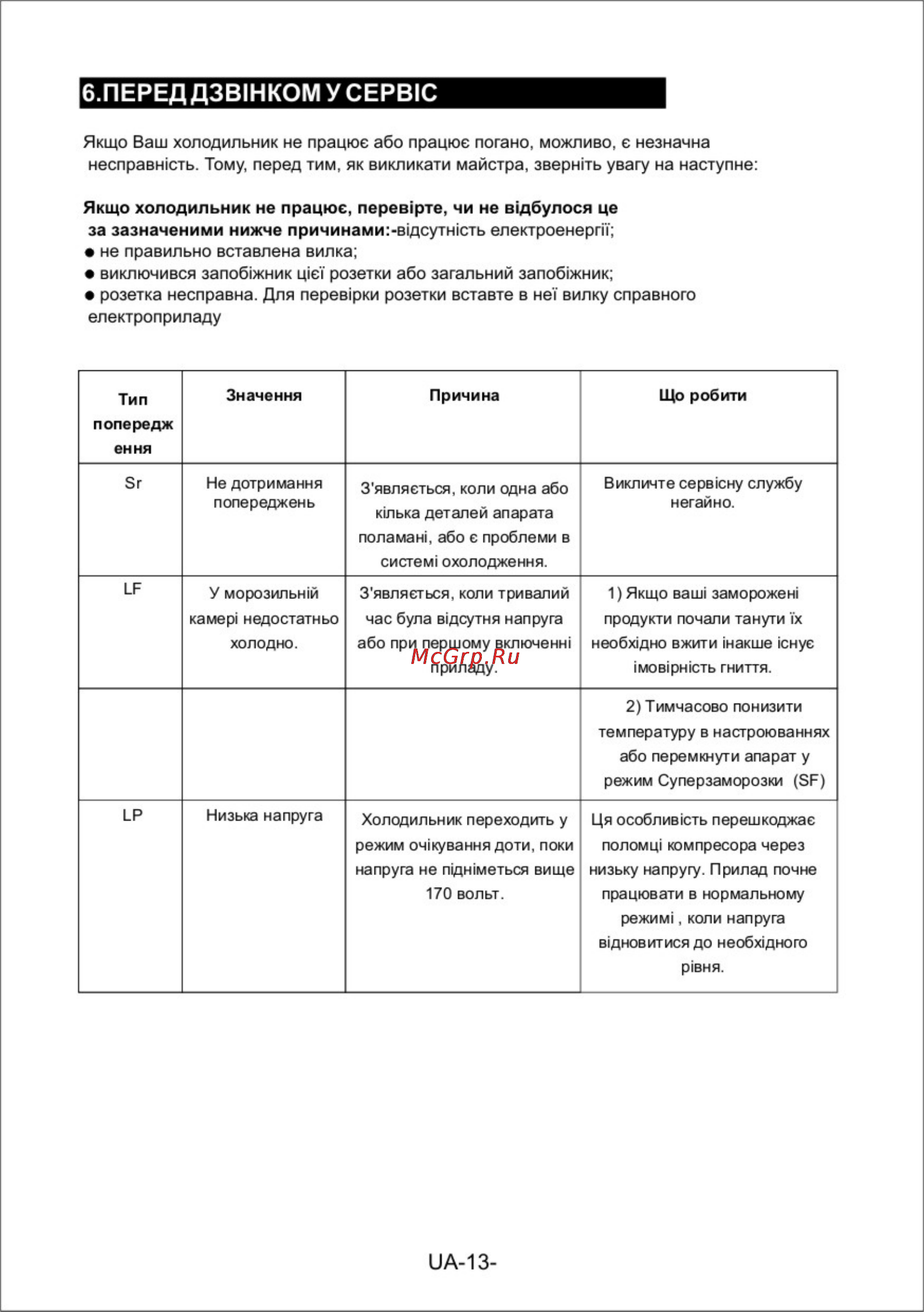 Vestfrost VD 864 FNW [14/40] Переддзв1нкомусерв1с