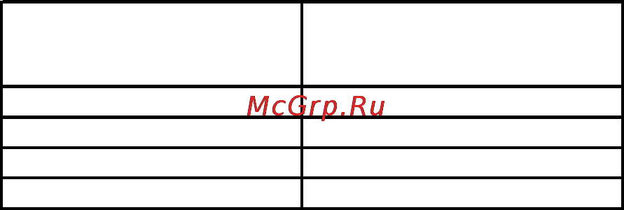 Vestfrost VD 864 RW SB [36/40] Если внутри холодильного отсека скапливается влага