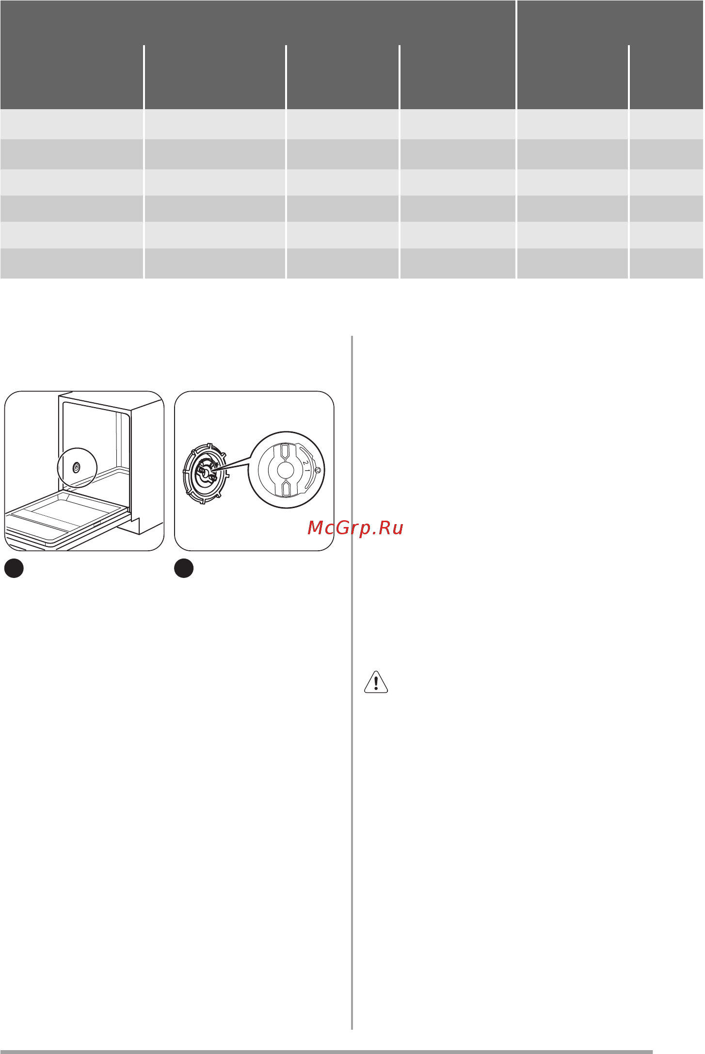Zanussi ZDV12001FA [21/60] Nacisnąć przycisk wł wył aby włączyć urządzenie 2 upewnić się że urządzenie znajduje się w trybie ustawiania patrz ustawianie i uruchamianie programu 3 nacisnąć i przytrzyma...